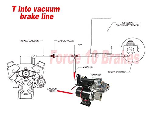 Brake Booster Vacuum Pump - Plug and Play, No Assembly Required | Perfect for Car Maintenance & Performance Upgrades