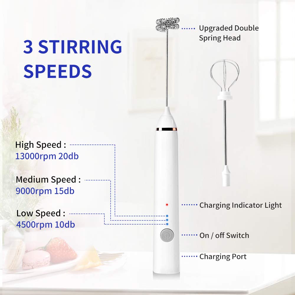 Rechargeable Electric Milk Frother Handheld USB 3-Speed Adjustable - Perfect for Bulletproof Coffee, Protein Shakes, Matcha, Hot Chocolate & Lattes (White) - Ideal for Home, Office & Travel Use