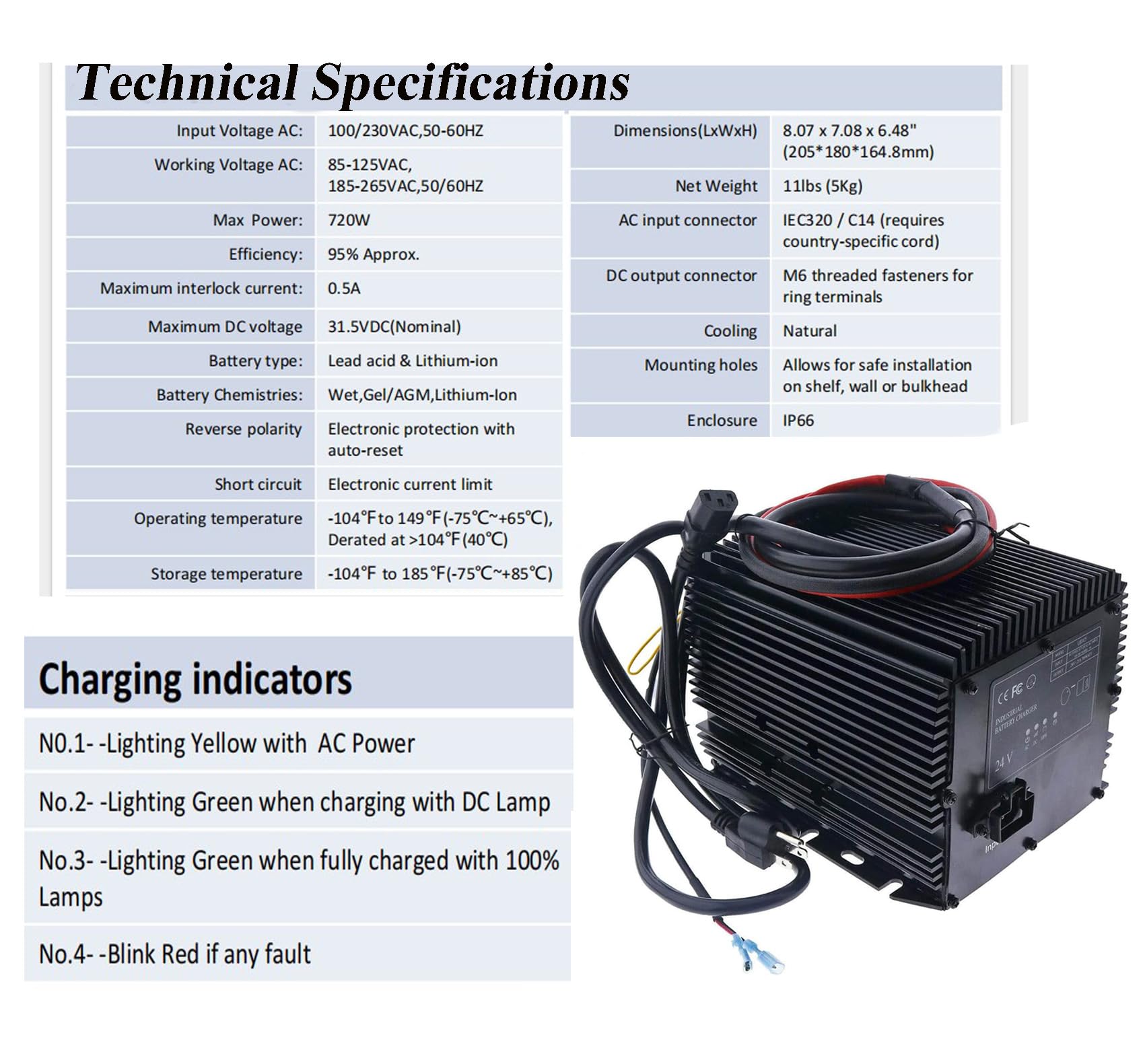 **JEENDA 24V 25A Battery Charger for Genie, Skyjack, JLG Scissor Lifts - Compatible with Models HB600, 063944-011, 503097-000 & More - Perfect for Construction & Warehouse Equipment Maintenance**