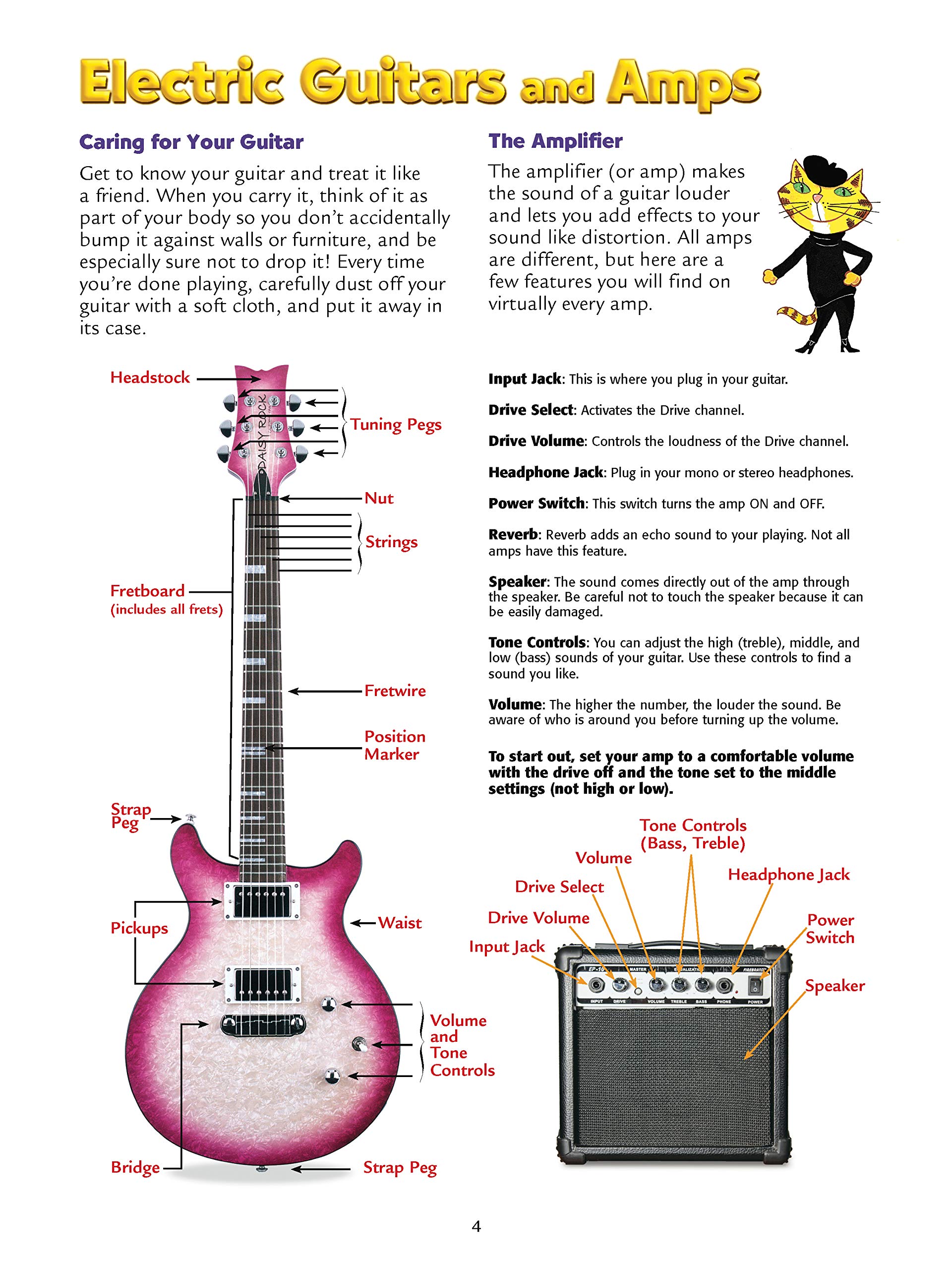 Alfred's Kid's Electric Guitar Course 1: Best Beginner Electric Guitar Method with Book & Online Video/Audio/Software – Perfect for Kids Learning Guitar at Home or School