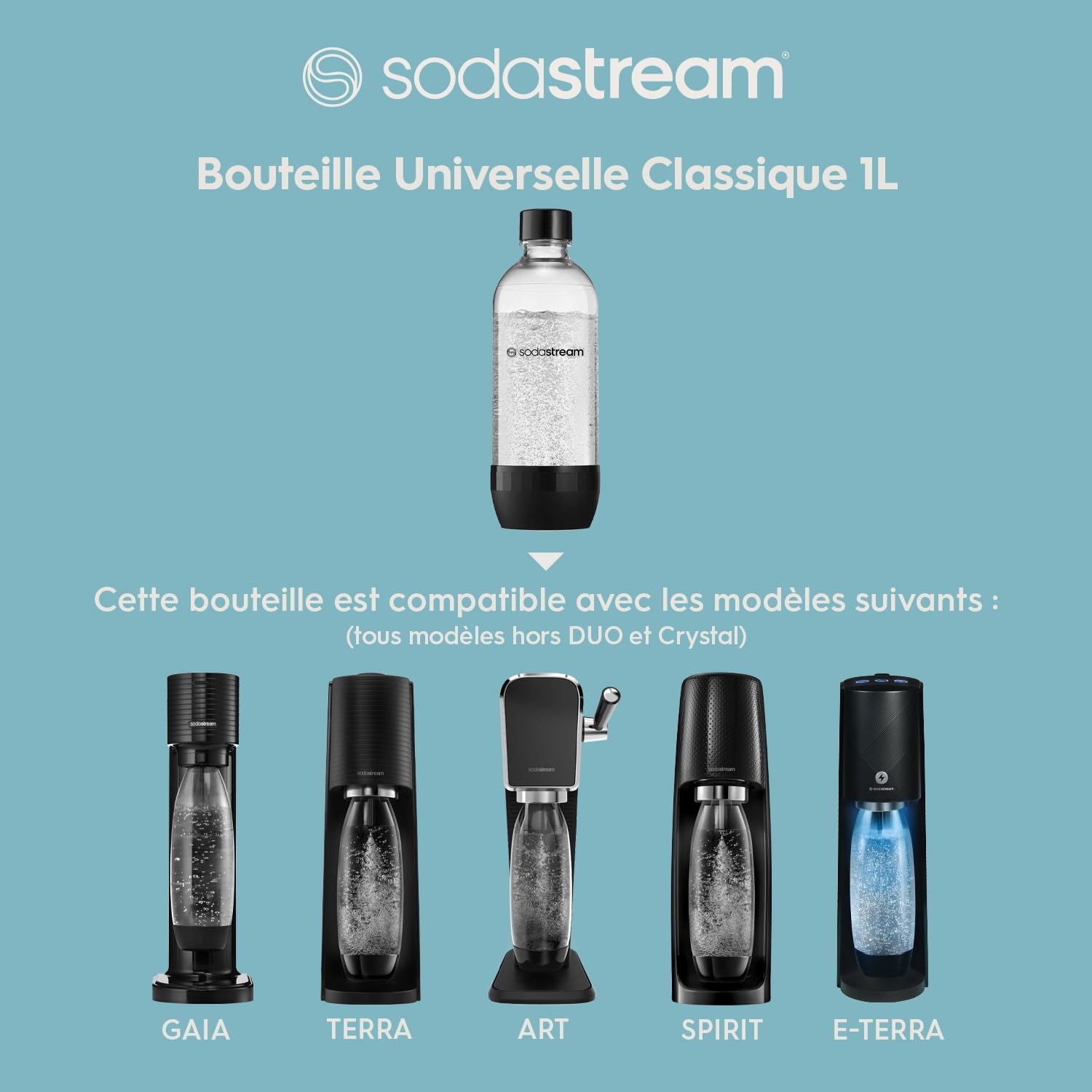 SodaStream Carbonating Bottles - Clear Plastic Replacement Bottles for Sparkling Water & Soda Maker - Perfect for Home Carbonation & Refreshing Drinks