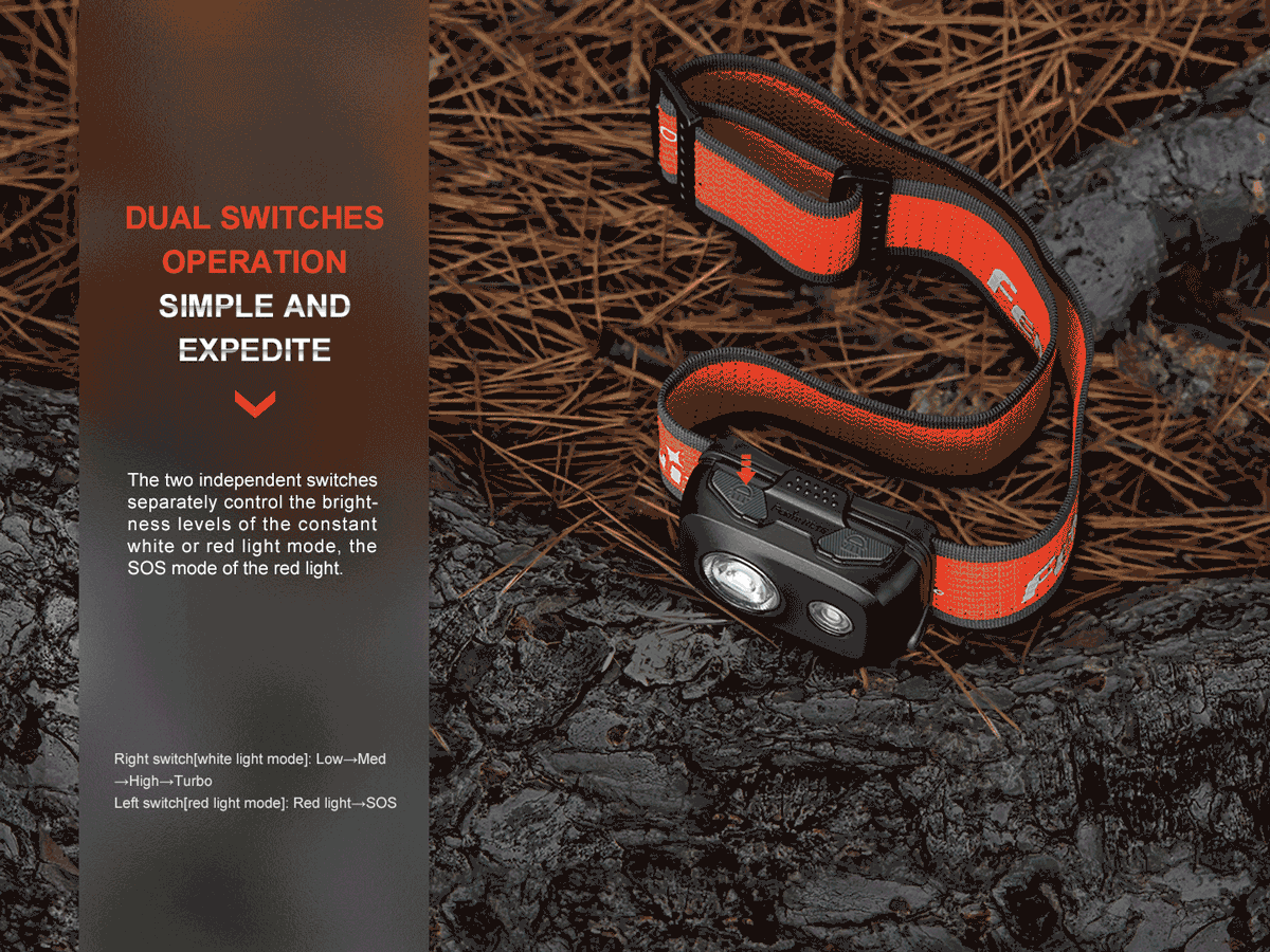 Fenix HL16 AAA Headlamp - 300 Lumen LED Headlight with Red Light Mode, Waterproof for Camping, Hiking, Running & Outdoor Adventures