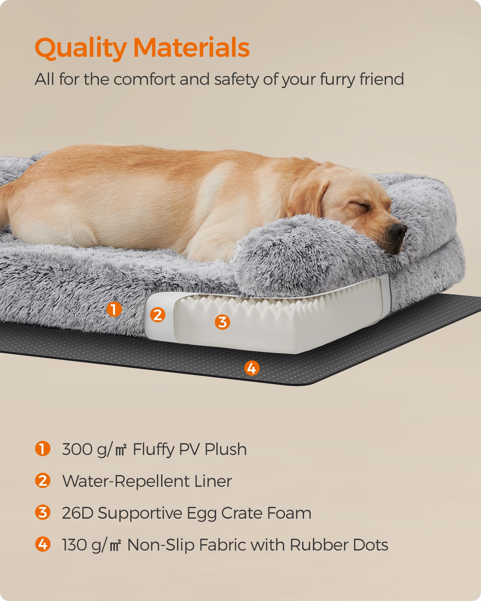 **Feandrea Orthopedic Dog Bed for Medium Dogs - Waterproof Pet Sofa with Removable Washable Cover, 36 x 27 x 9 Inches, Gray Ombré - Perfect for Living Room, Bedroom & Pet-Friendly Spaces**