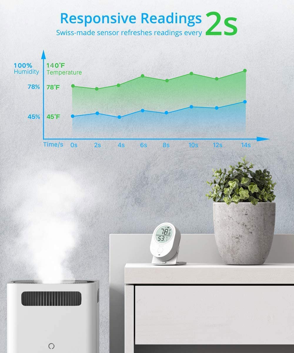 Govee Bluetooth Thermometer Hygrometer - Digital Indoor Temperature Humidity Monitor with APP Alerts, 2-Year Data Storage & Export | Perfect for Home, Greenhouse, Humidor, Nursery, Baby Room & Pet Habitat Monitoring