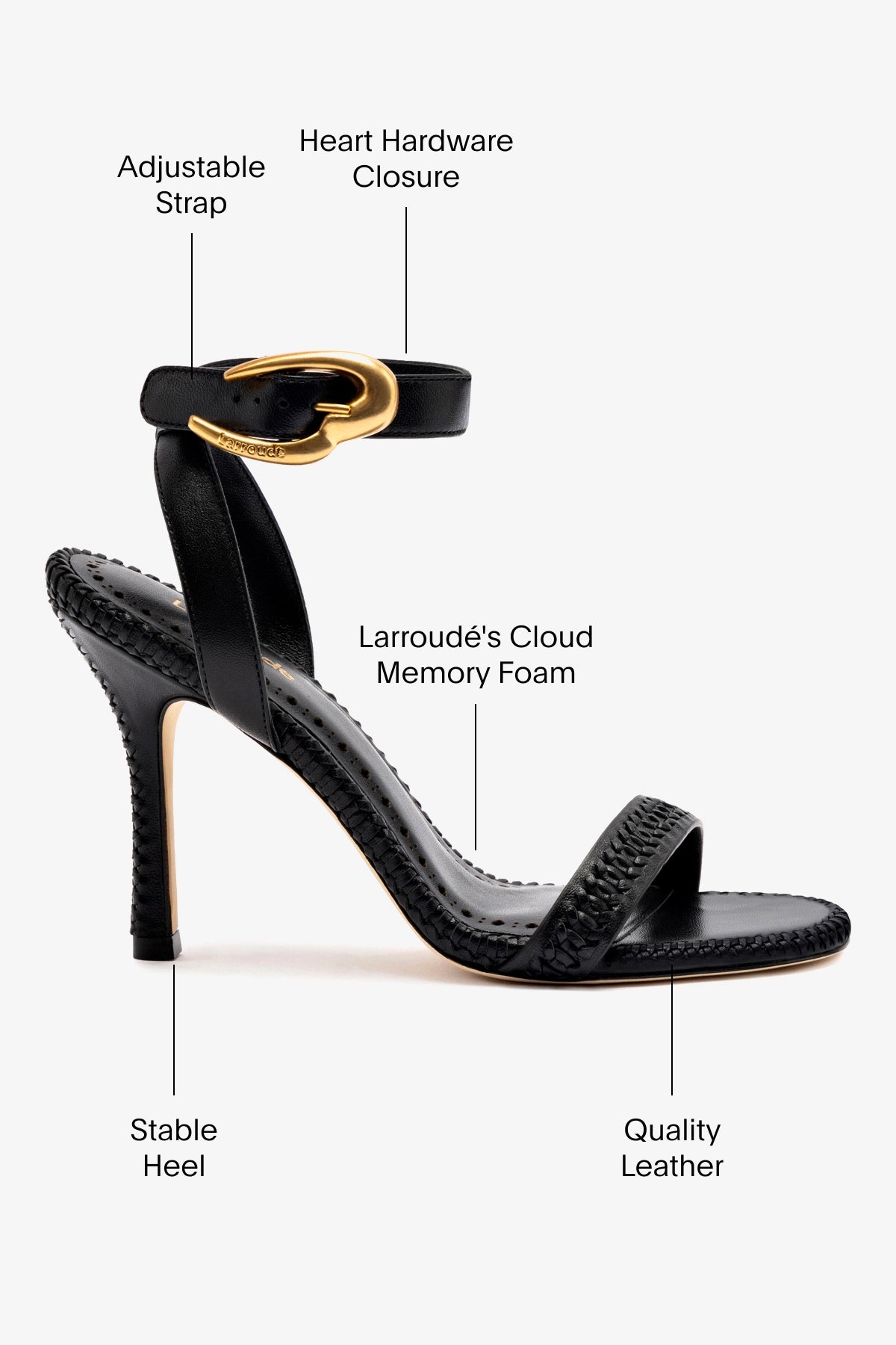 Verona Black Leather Sandals for Women – Comfortable & Stylish Summer Footwear for Walking, Travel, and Casual Outings