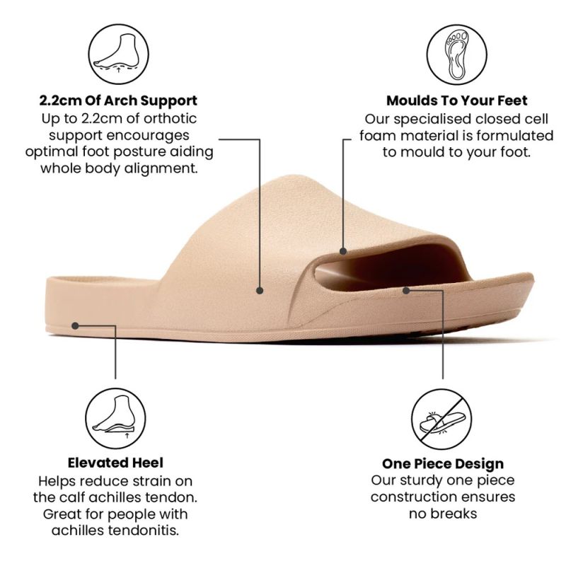 Arch Support Slides for Adults - Comfortable Orthopedic Sandals for Men & Women - Ideal for Plantar Fasciitis Relief, Flat Feet & All-Day Wear at Home, Work or Travel