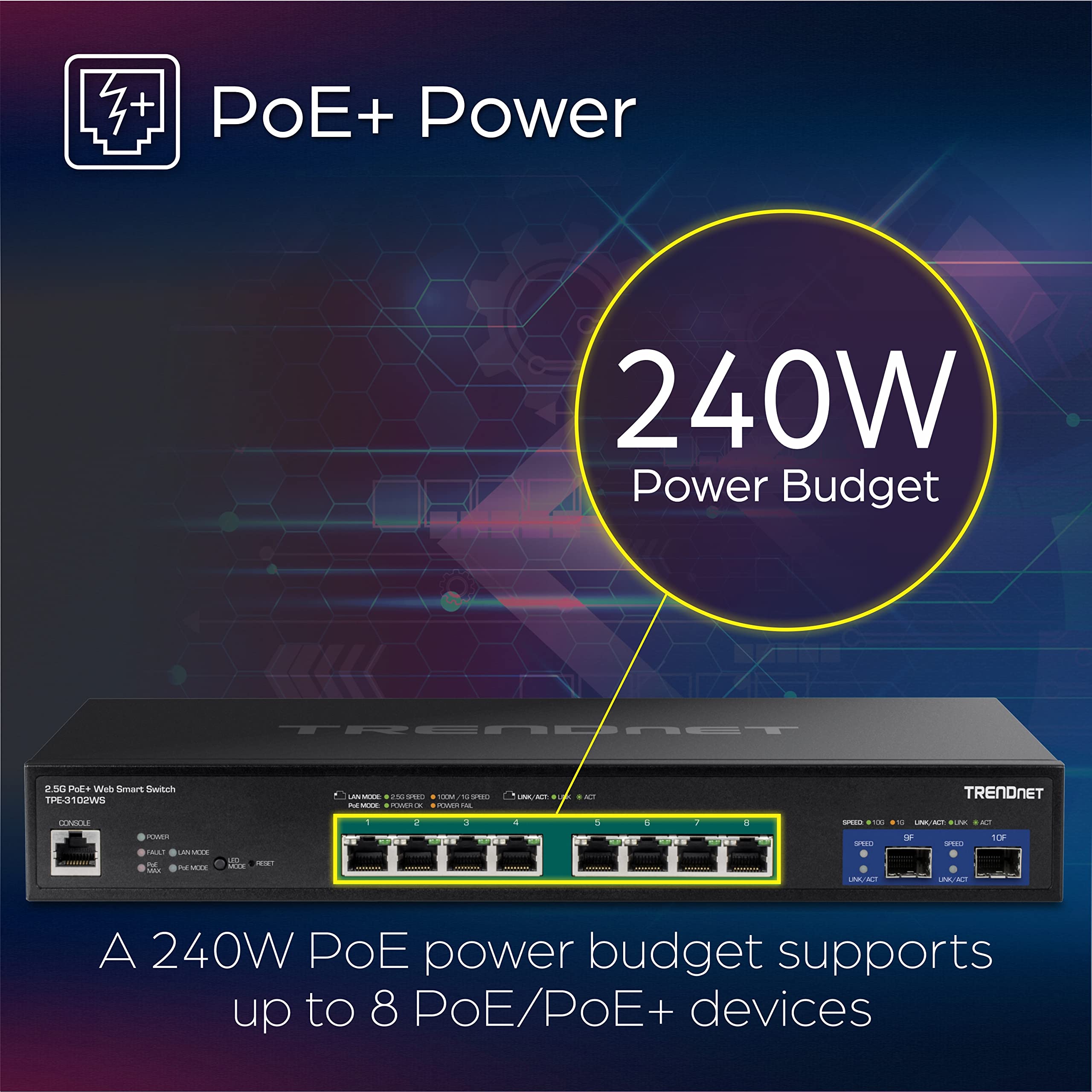 TRENDnet TPE-3102WS 10-Port Multi-Gig Web Smart PoE+ Switch | 8 x 2.5G PoE+ Ports & 2 x 10G SFP+ | Metal Housing Managed Ethernet Switch | Lifetime Protection | Ideal for Office Networks, Surveillance Systems & High-Speed Data Transfer