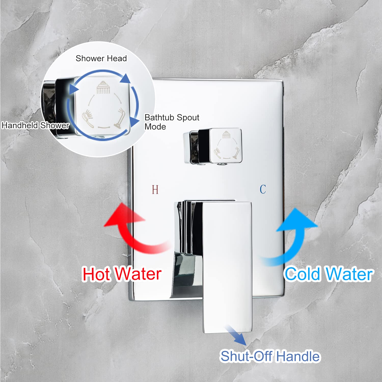 Luxury 10 Inch Wall Mounted Rainfall Shower System - Chrome Tub Spout Shower Faucet with Rough-in Valve Body & Trim - Perfect for Modern Bathroom Renovation & Spa-Like Shower Experience