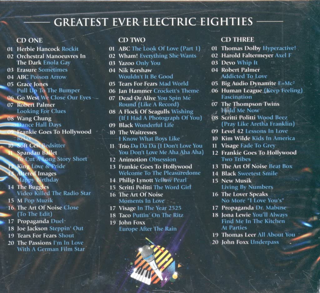 80s Electric Music Compilation - Best Retro Hits for Parties, Workouts & Relaxation | Nostalgic 80s Tunes Collection
