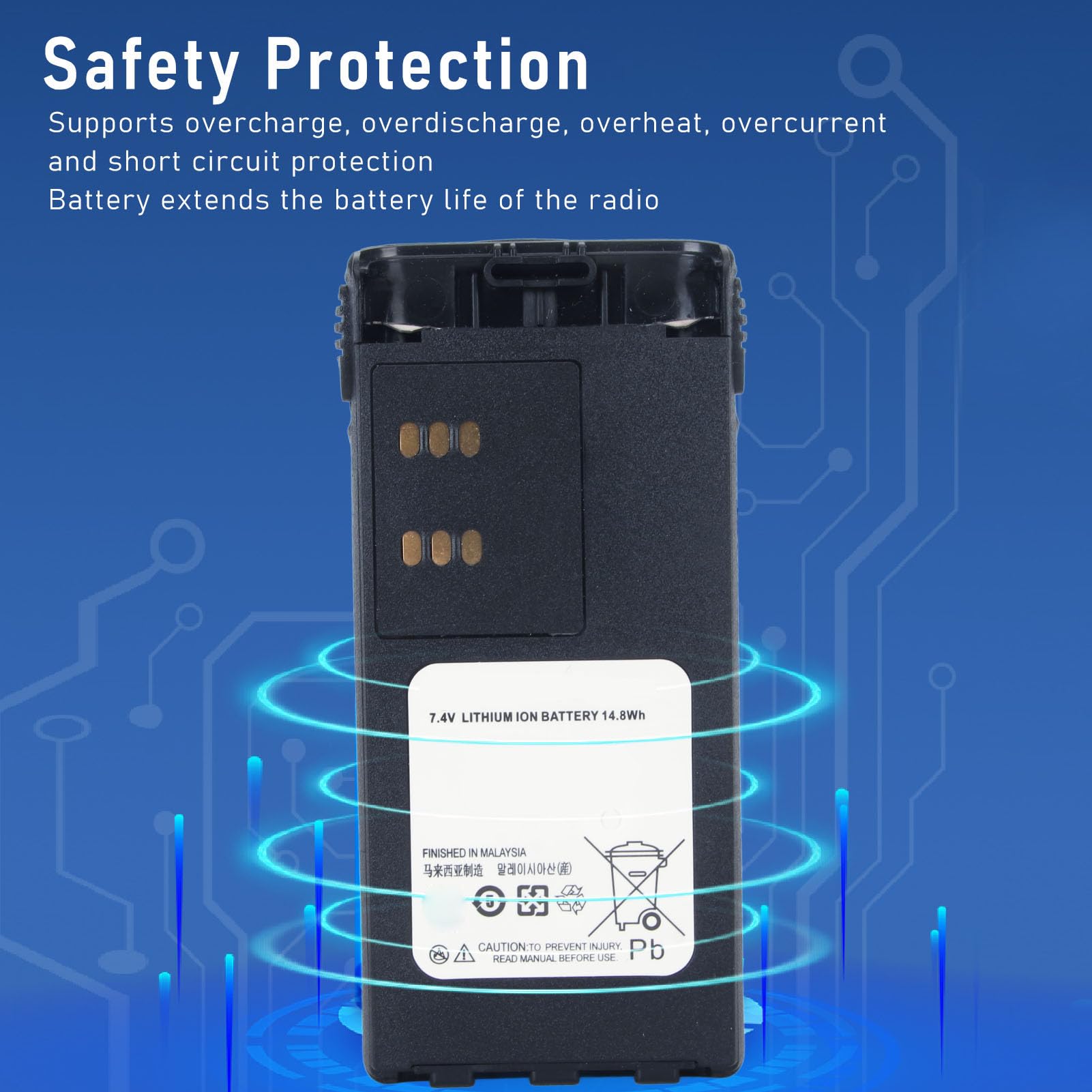7.4V 1800mAh High Capacity Li-ion Replacement Battery for Motorola Two Way Radios - Compatible with PMLN5196, HT750, HT1225, HT1250, HT1550 & MTX850 Models - Includes Belt Clip - Perfect for Security, Construction & Emergency Communication Scenarios