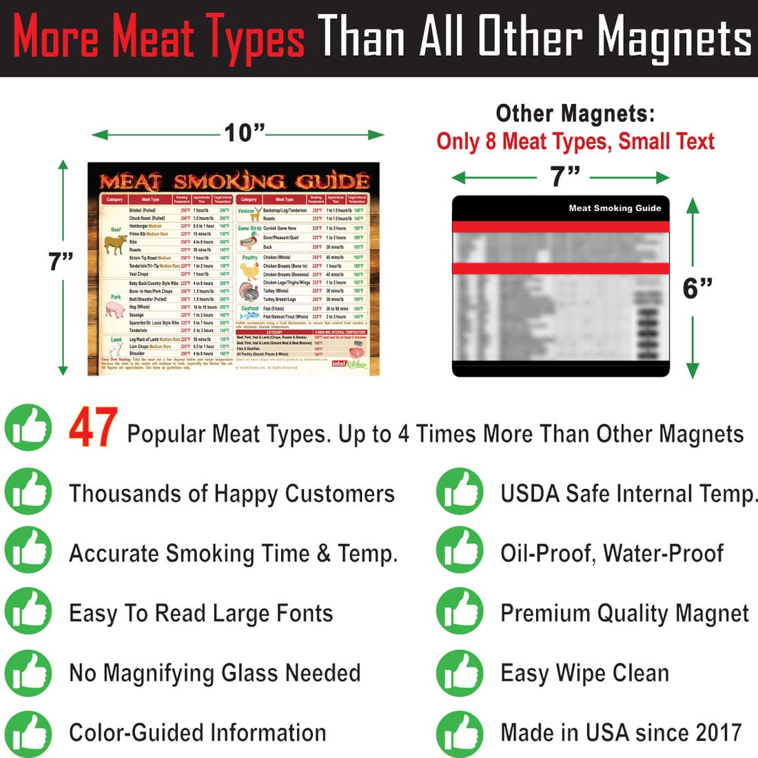 Ultimate BBQ Gift Set - Meat Smoking Guide (47 Meats) + Temperature Guide + Wood Flavor Chart - Large Outdoor Grill Magnets & Smoker Pellets - Perfect for Grilling Enthusiasts, Birthday & Holiday Gifts - Ideal for Backyard BBQs, Tailgating & Outdoor Cooking Parties