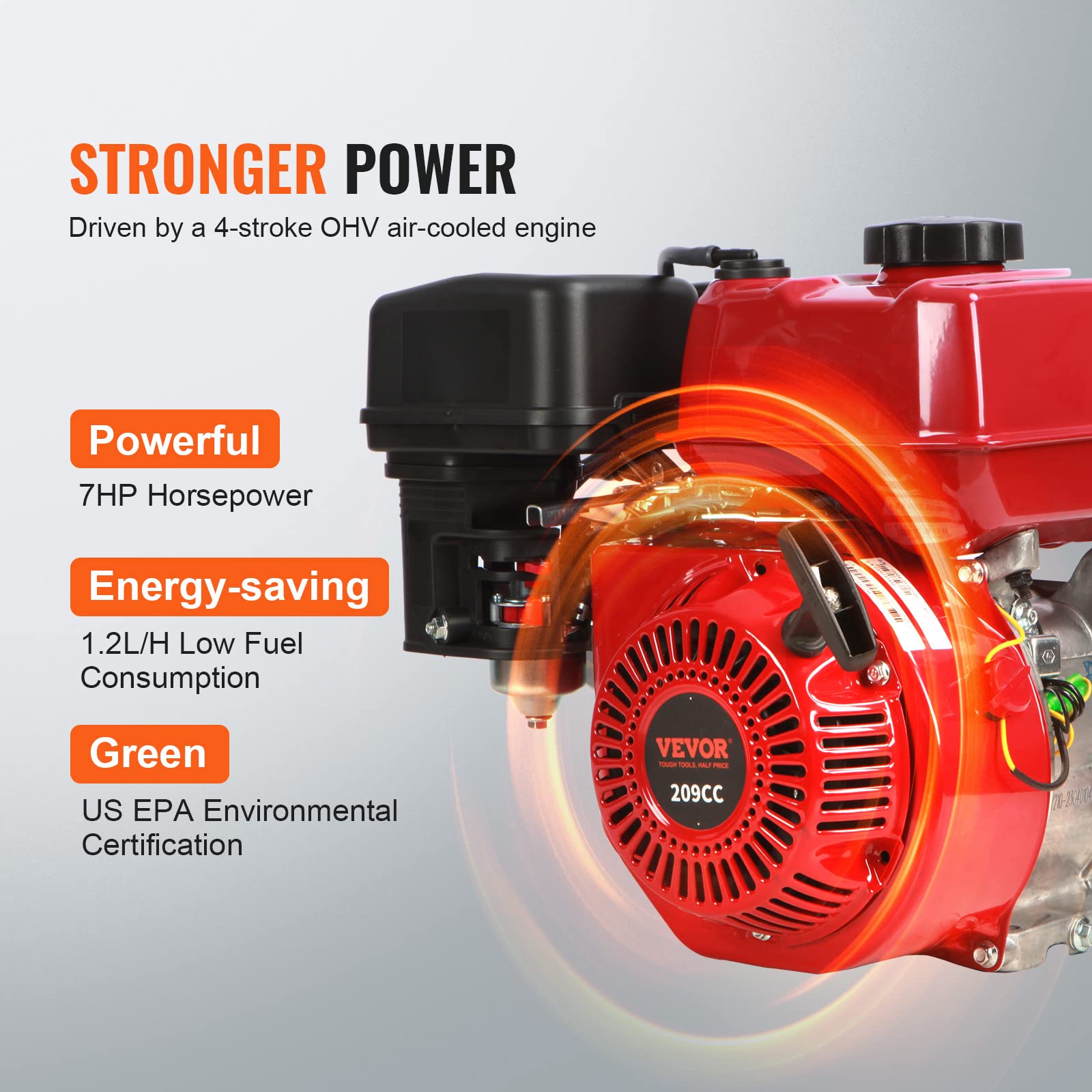 VEVOR 7HP 4-Stroke Gasoline Water Pump 2-Inch 142 GPM High Pressure Portable Pump with 25ft Hose | 148ft Lift & 22ft Suction | EPA Certified for Irrigation, Pool Drainage, Flood Control & Water Transfer