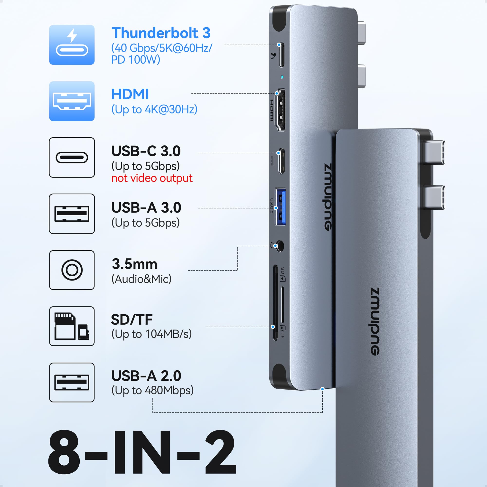 8-in-1 USB C Hub for MacBook Pro/Air (2024/2023) - Thunderbolt 3 Adapter with 4K HDMI, USB 3.0/2.0 Ports, SD/TF Card Reader - Perfect for Work, Travel & Home Office Connectivity
