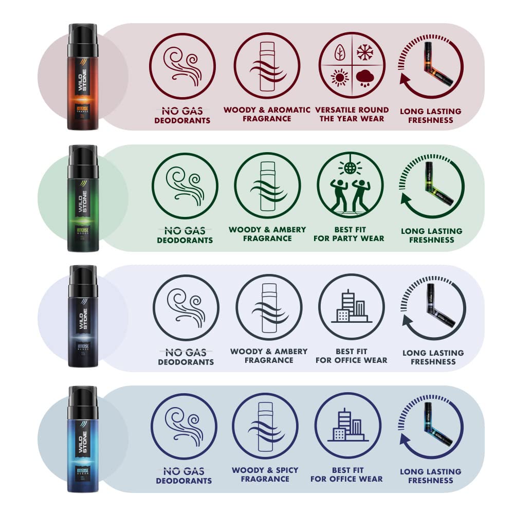 Wild Stone Intense No Gas Deodorant Spray for Men - Travel Pack Gift Set (4x40ml) with Black, Ocean, Trance & Woods Scents | Long-Lasting Freshness | Perfect for Gym, Office & Outdoor Activities