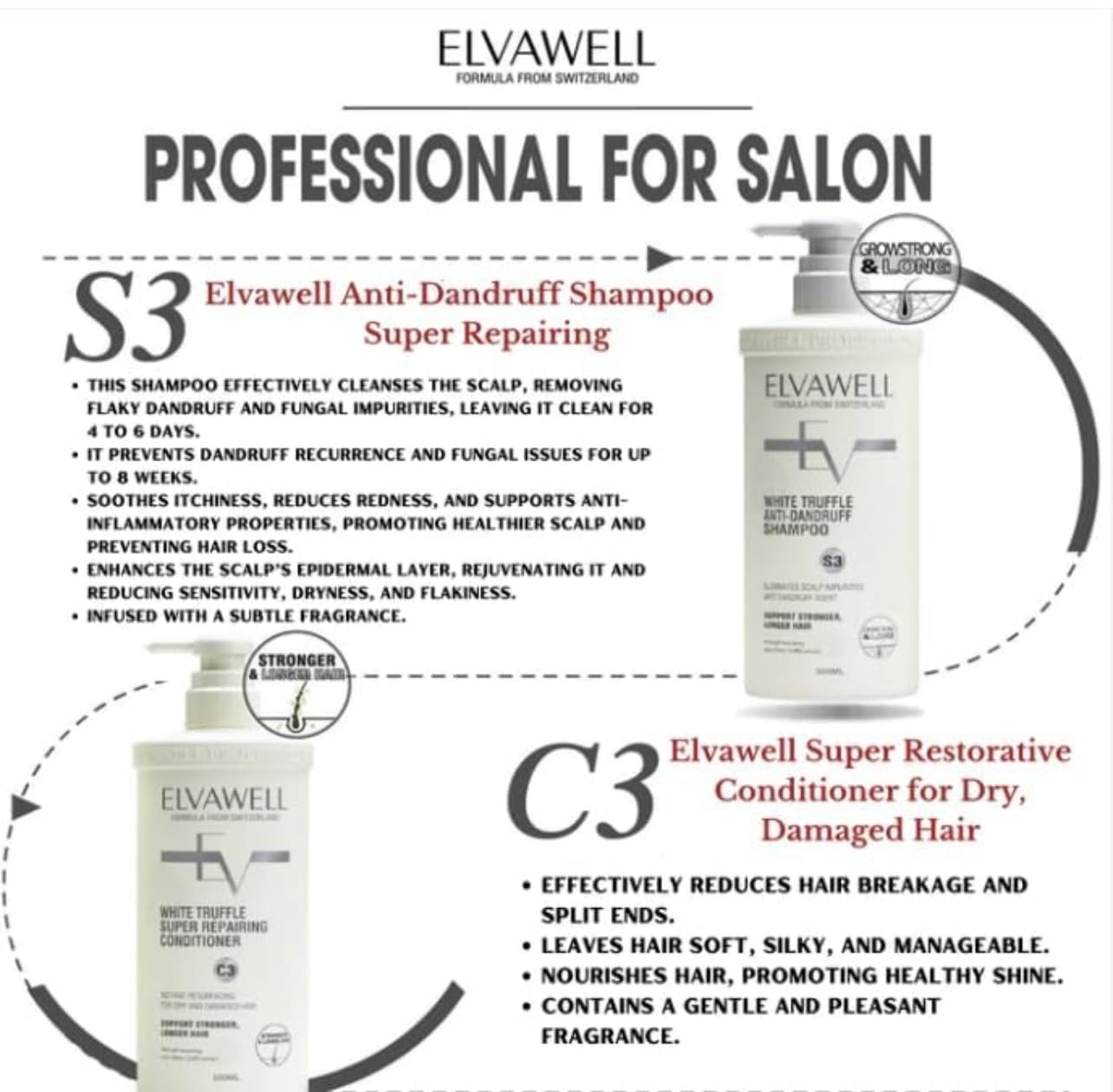 Elvawell White Truffle Anti-Dandruff Shampoo & Conditioner Set - 1000ml (33.8oz) 1.84lb Each, Pack of 2 - For Dry Scalp & Itchy Hair Care - Perfect for Daily Use at Home or Salon