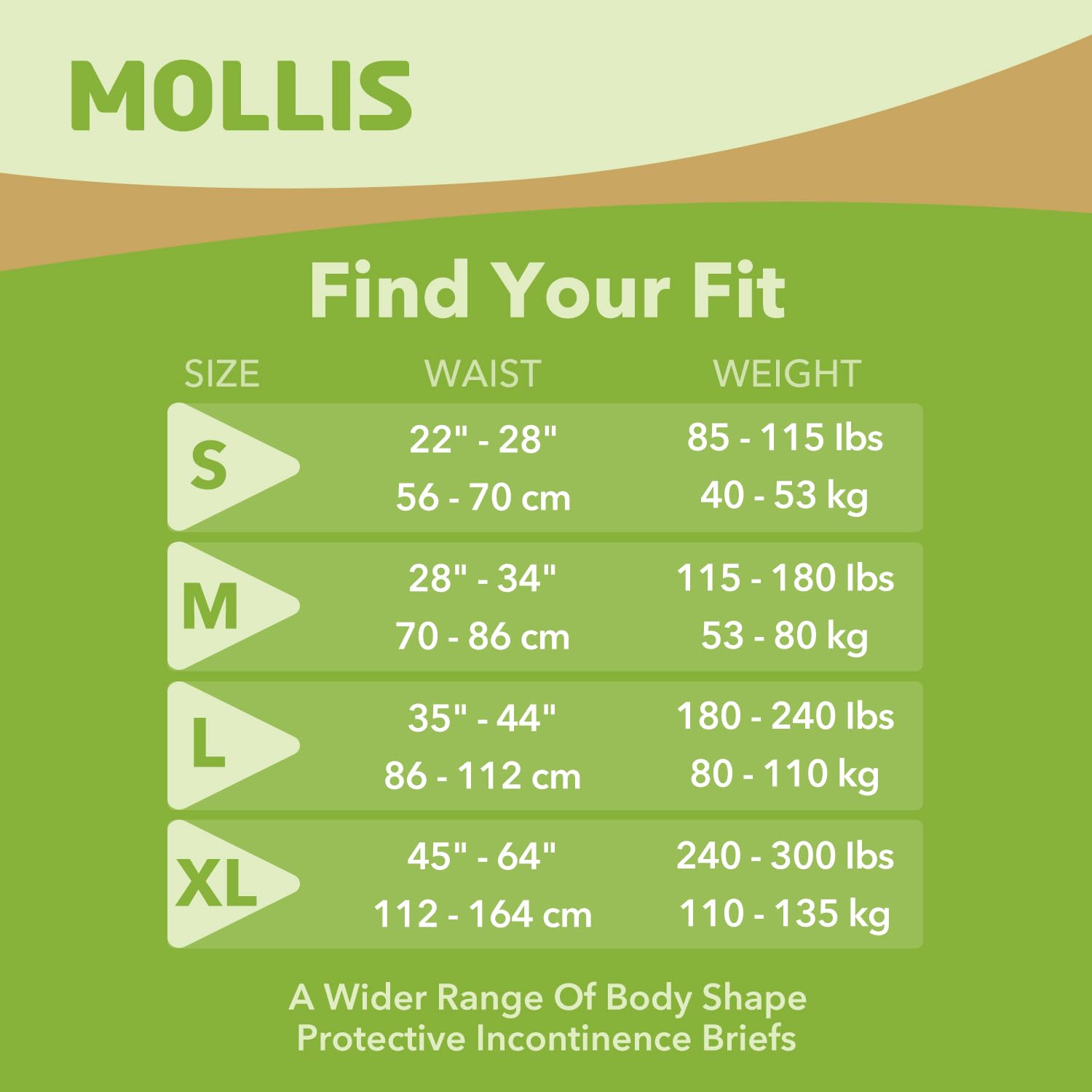 MOLLIS Adult Diapers for Women & Men - Unisex Disposable Incontinence Briefs with Tabs - Odor Control & Leak Protection - Large Size (60 Count, 4 Packs of 15) - Ideal for Overnight Use, Travel & Post-Surgery Care
