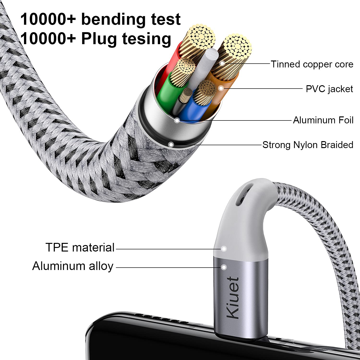 Premium 3M USB C Charging Cable - Braided Type C Fast Charger for PS5 Controller, Samsung Galaxy S10/S9/S8/S20+/A51/A11, Note 10/9/8, Xperia XZ, HTC, LG - Perfect for Gaming, Travel & Home Charging