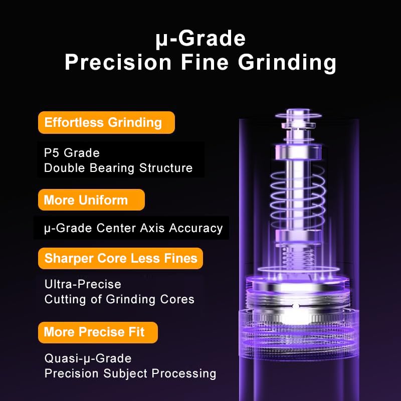 Premium Wizard 2 Manual Coffee Grinder - Stainless Steel Conical Burr, Adjustable Settings, Double Bearing for Fast & Even Grinding - Perfect for Espresso, French Press, Travel & Camping (20g Capacity)
