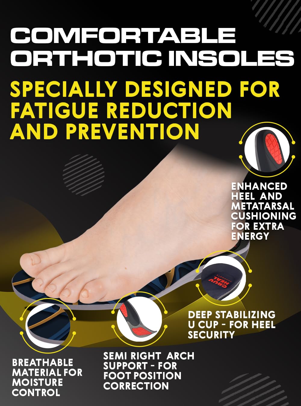 Premium Orthotic Insoles for Work Boots - Anti Fatigue Arch Support Shoe Inserts for Men & Women - Plantar Fasciitis & Flat Feet Relief - Pain Relief for Standing All Day (XL, Blue) - Ideal for Construction, Nursing & Long Work Shifts