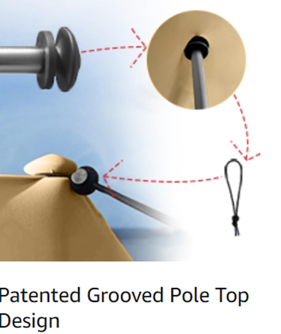 2 Heavy-Duty Beach Canopy Stability Poles with Patented Pole Bracket - Secure Support for Beach Tents, Sun Shelters & Outdoor Canopies - Perfect for Sandy Beaches, Camping & Picnics