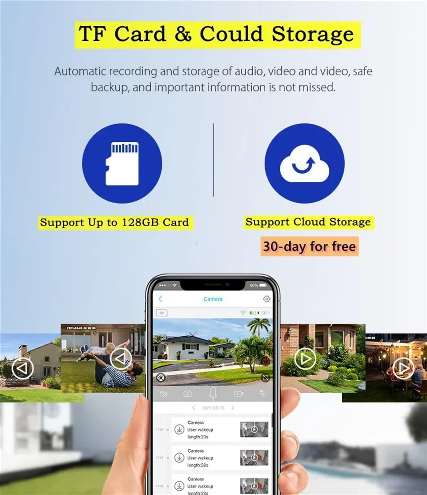 4G Solar Security Camera Wireless Outdoor - 360° PTZ HD IP Camera with Night Vision & Two-Way Audio | 32GB TF Card Included | Weatherproof CCTV for Home Security & Property Monitoring | Perfect for Backyard, Garage & Driveway Surveillance