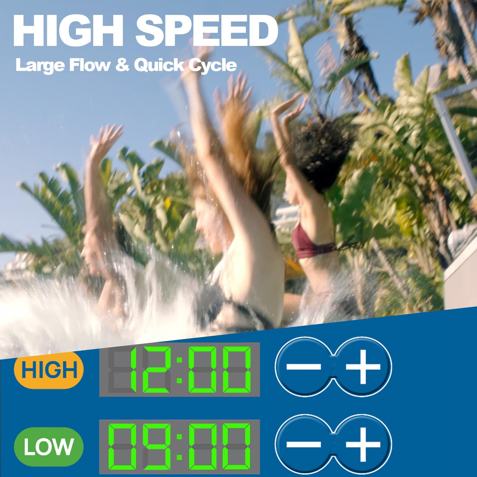 AQUASTRONG 1.5HP Dual Speed Pool Pump with Timer - 4975 GPH High Flow Above/In-Ground Swimming Pool Pump (115V) - Perfect for Backyard Pools, Spas, and Water Circulation Systems