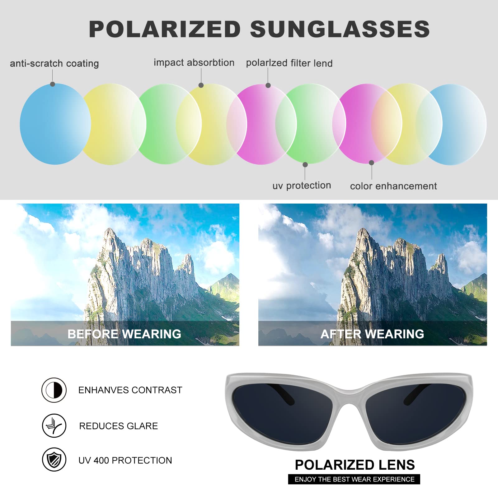 KENBO Y2K Sunglasses - Futuristic Wrap Around Sport Shades for Women & Men - Oval Frame Fashion Sunglasses for Running, Cycling & Outdoor Activities