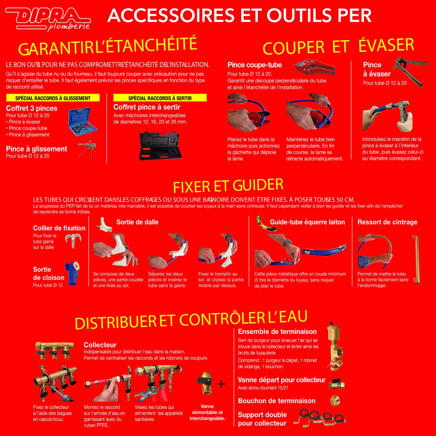 Dipra 931055 Gold-Plated Connectors - High-Quality Electrical Connectors for Automotive, Industrial & DIY Projects