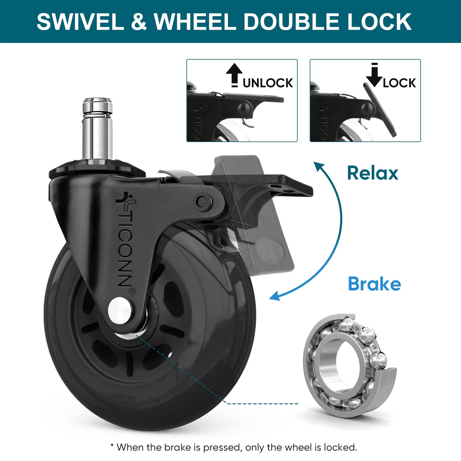 TICONN 5-Pack Office Chair Caster Wheels - Universal Fit for Most Chairs, Smooth Rolling on Tile, Hardwood Floors & Carpets (Black with Brake) - Perfect for Home Office, Gaming & Conference Rooms
