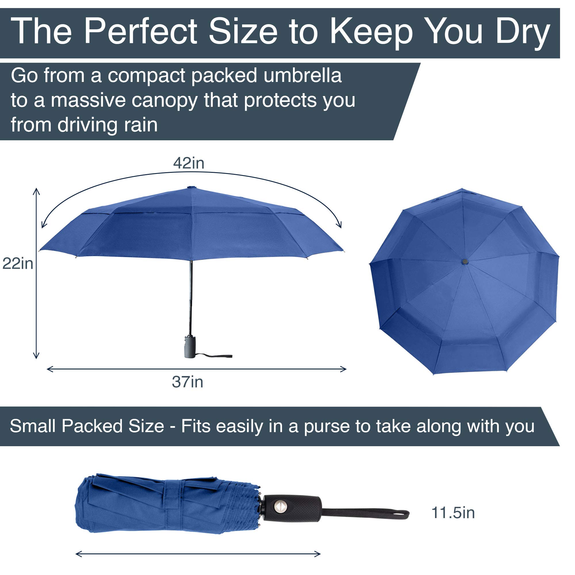 RainPlus Windproof Travel Umbrella - Compact Automatic Folding Umbrella for Men & Women - Strong Wind Resistant Portable Umbrella for Car, Backpack, Purse - Perfect for Commuting, Travel & Outdoor Activities
