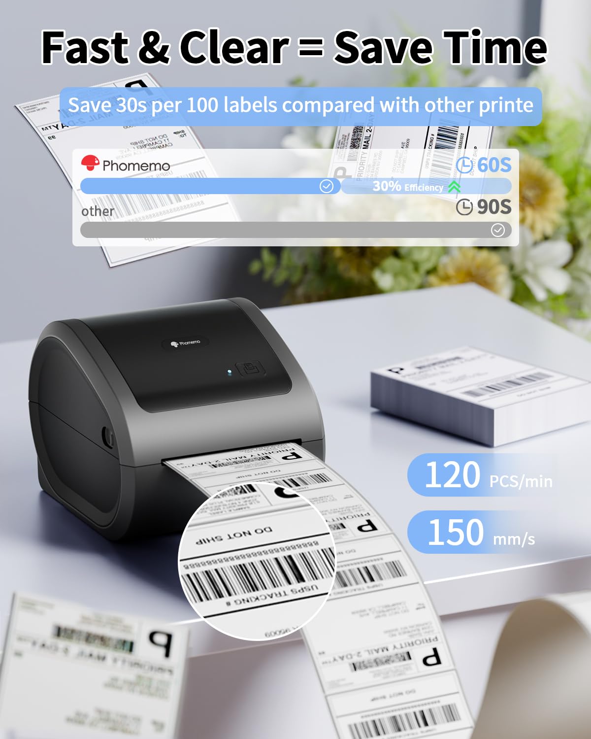 Phomemo D520BT Bluetooth 4x6 Thermal Label Printer - Compatible with iPhone, Android, Mac & Windows - Perfect for DHL, UPS, Colissimo Shipping & Small Business - Ideal for Home Offices, E-commerce Sellers & Package Shipping