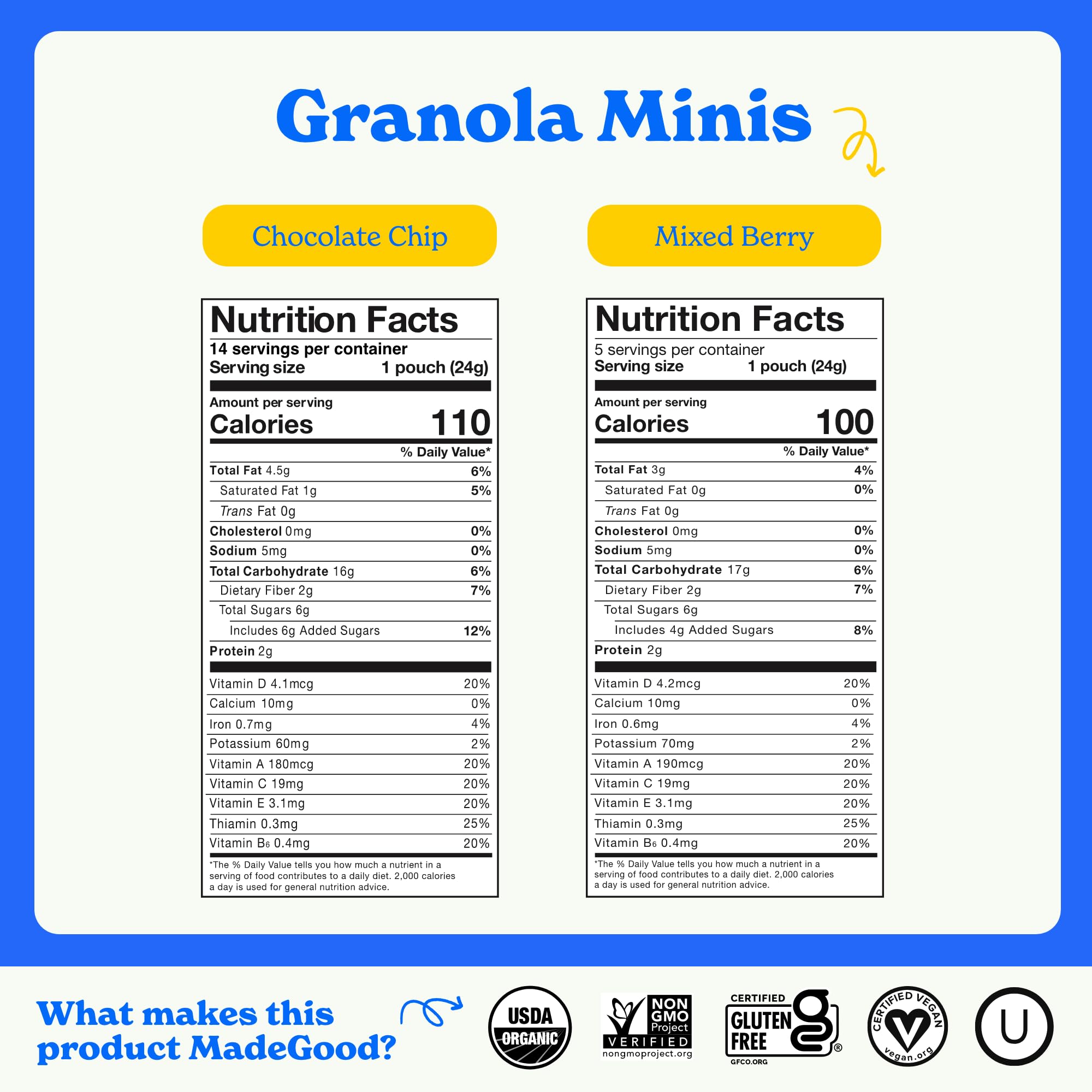 MadeGood Granola Minis Chocolate Chip & Mixed Berry Variety Pack (28 Count) - Gluten Free, Organic, Vegan Snacks for Kids & Adults - Perfect for School Lunches, Hiking & On-The-Go Healthy Snacking