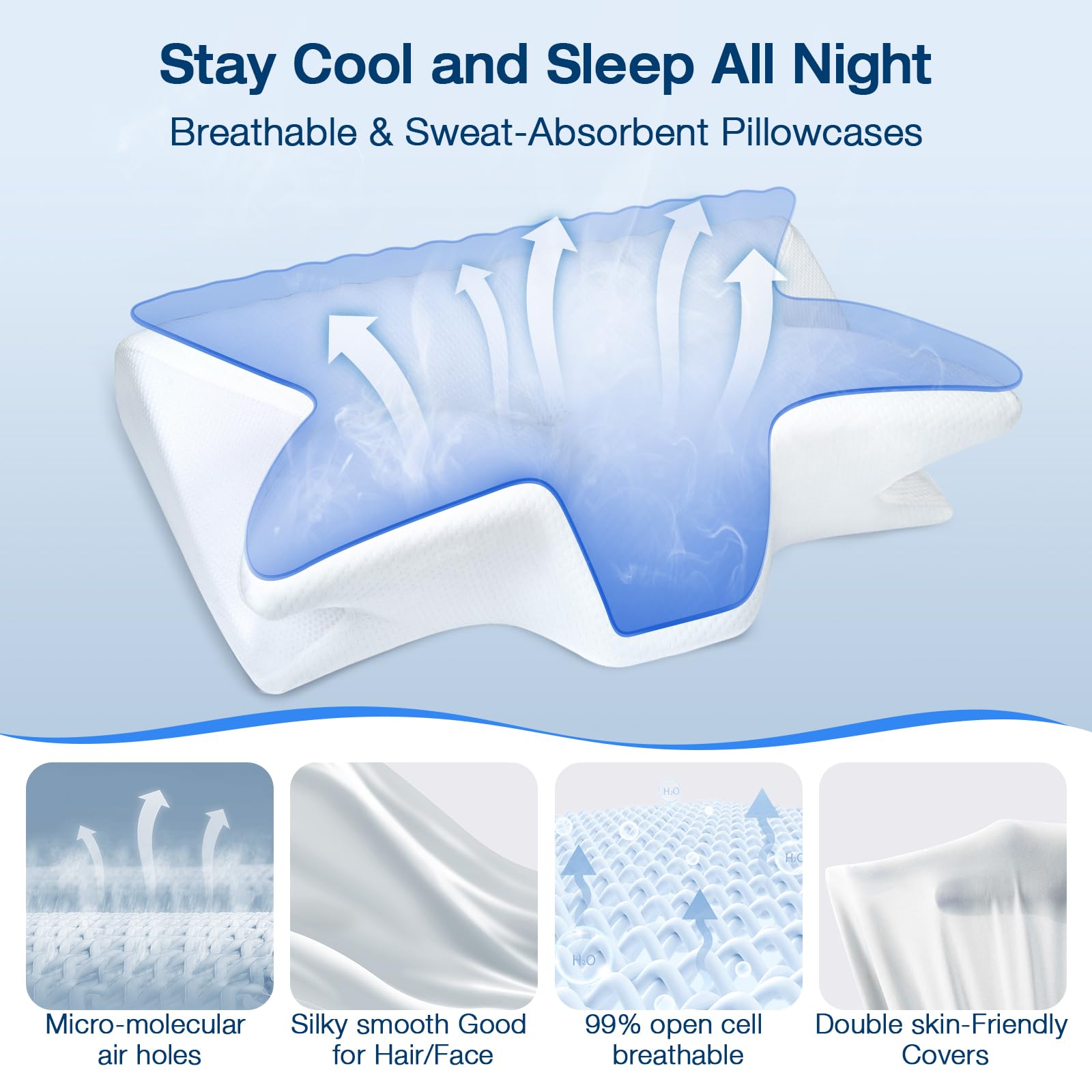 Hexus Memory Foam Neck Pillow - Pain Relief for Side, Back & Stomach Sleepers - Home & Travel Use