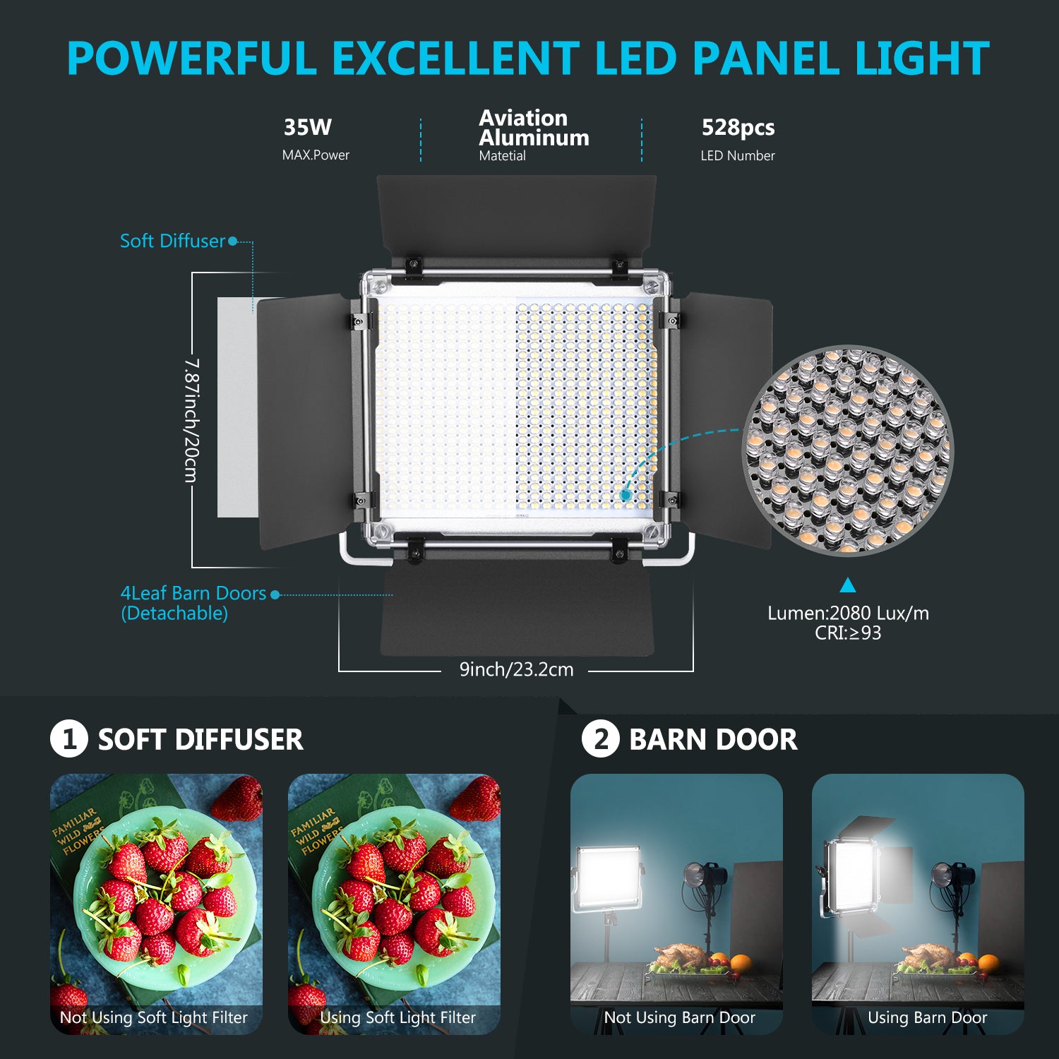 NEEWER 2 Pack SNL530 Bi-Color LED Video Light Panel Kit with Adjustable Brightness & Color Temperature for YouTube, Photography, Live Streaming, and Studio Lighting