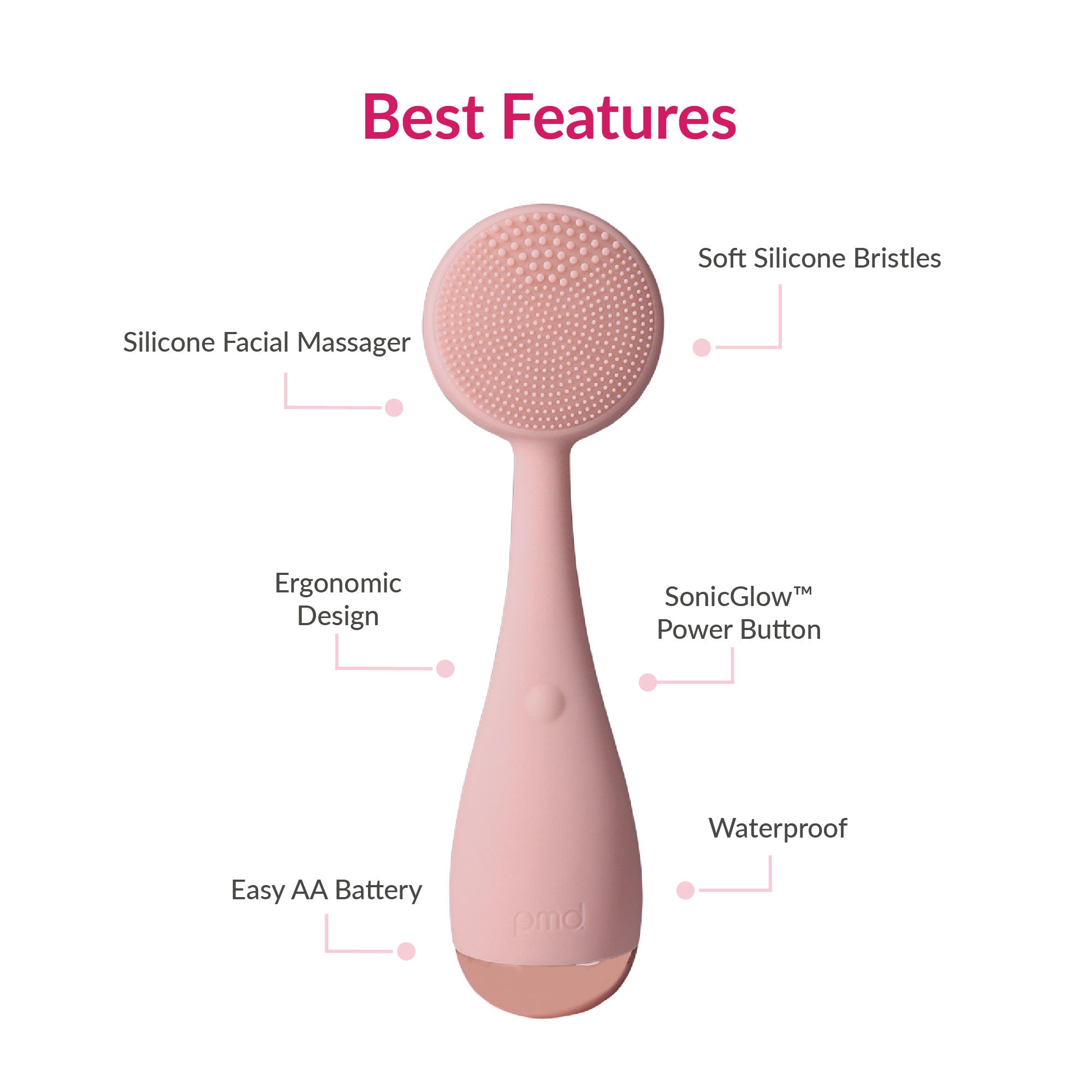 PMD Clean Smart Facial Cleansing Device & Exfoliating Brush - Gentle Skin Cleansing for All Skin Types - Perfect for Daily Skincare Routine & Travel