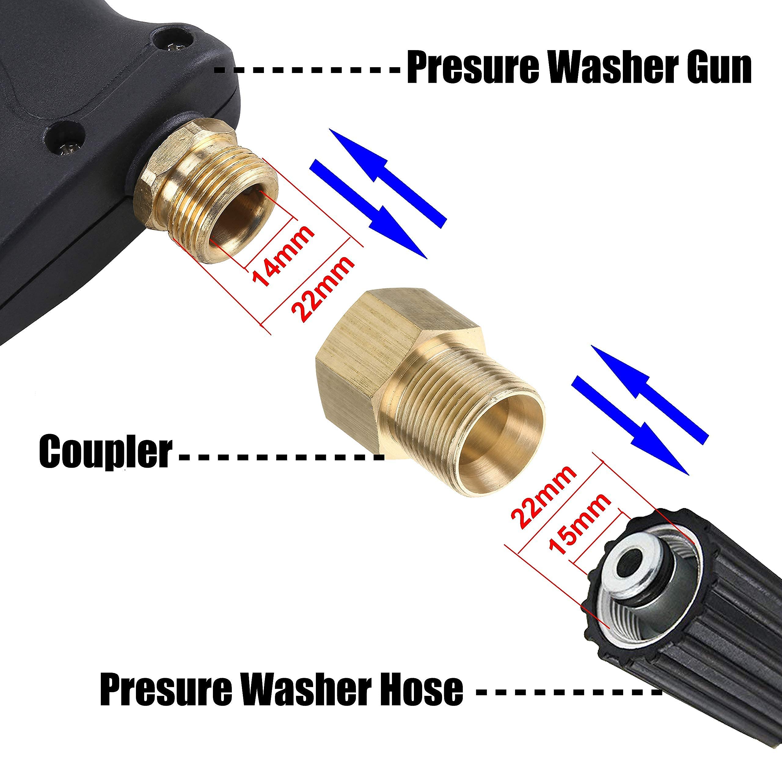 M MINGLE Pressure Washer Coupler 2-Pack - 4500 PSI High Pressure Quick Connect Fittings for Power Washer Accessories - Perfect for Car Washing, Deck Cleaning & Home Maintenance