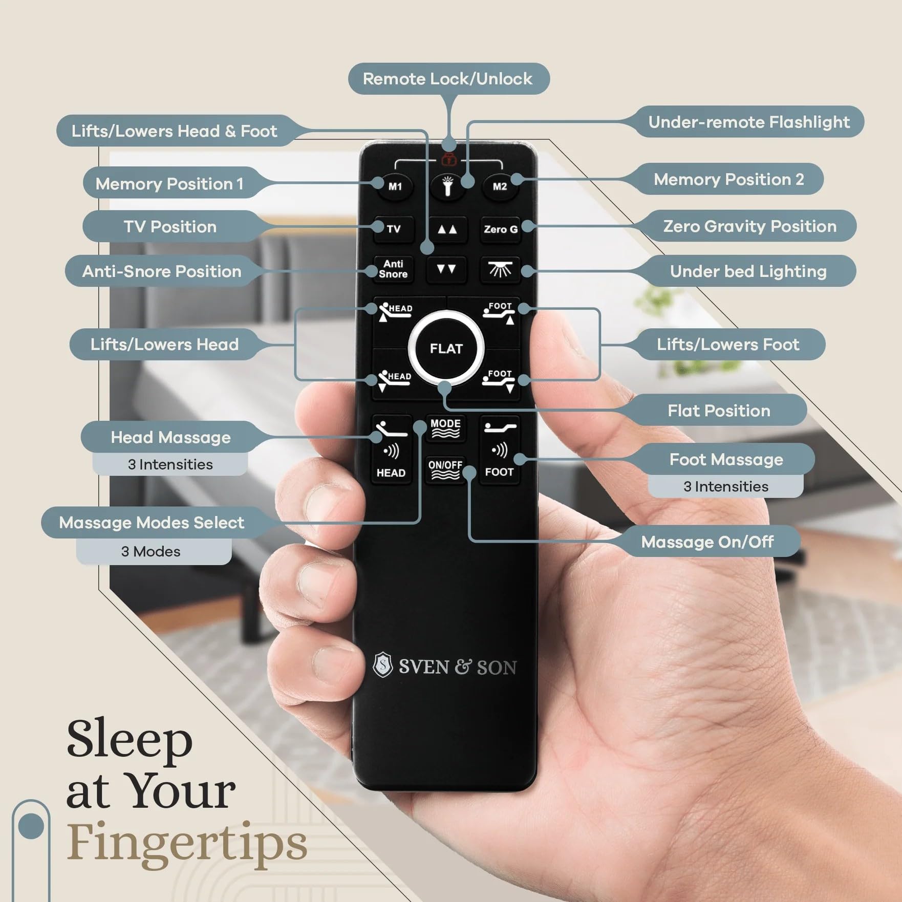 Sven & Son Adjustable Bed Base with Massage & USB for Home Comfort