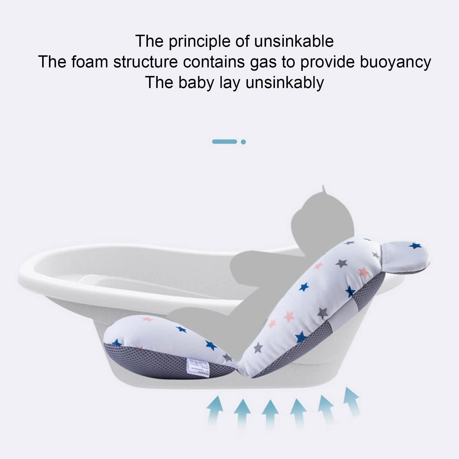 **Baby Bath Seat Cushion - Safe Floating Foldable Newborn Bathtub Mat & Pad for Infant Bath Time Support (White Stars) - Perfect for Newborns, Toddlers & Baby Shower Gifts**