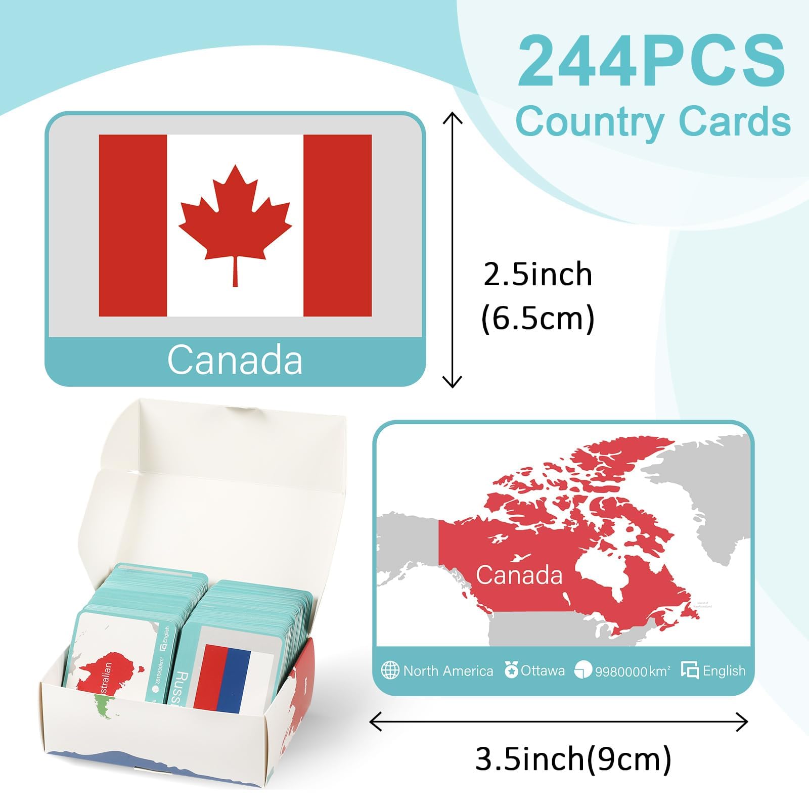244PCS World Flags Flash Cards - Educational Geography Game with Country, Continent, Capitals & Population Info - Perfect Gift for Kids, Family & Adults - Great for Classroom Learning, Travel Preparation & Cultural Education