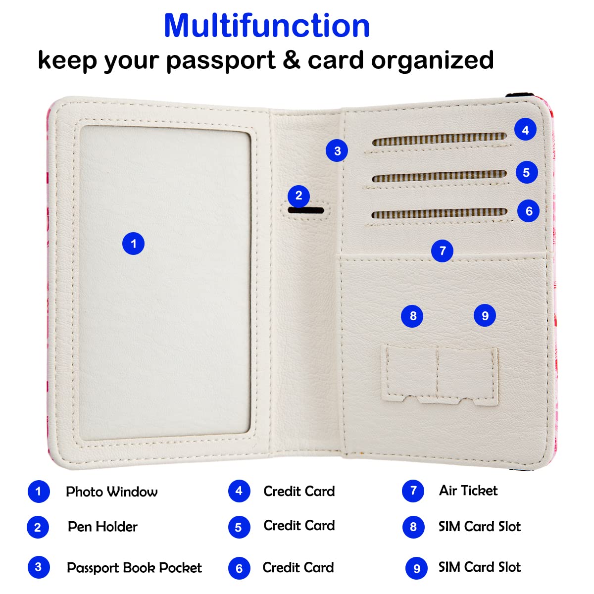 RFID Blocking Passport Holder & Travel Wallet - Secure Credit Card Case for Women, Men, Boys & Girls | Cute Passport Cover for International Travel, Vacations & Business Trips | Perfect Travel Essential for Airports & Adventures