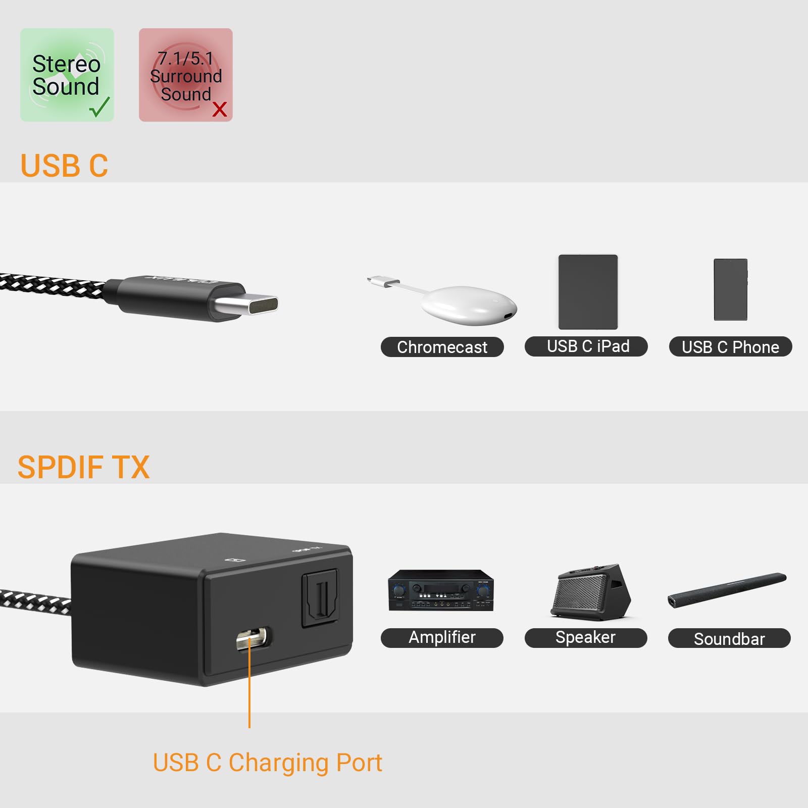 Cubilux USB C to SPDIF Adapter with PD Charging | USB Type C to Toslink Optical Audio Converter | 192KHz/24bit High Resolution | Compatible with Thunderbolt 4/3, Chromecast Gen 3, iPad 10/Pro | Perfect for Home Theater, Gaming & Professional Audio Setups