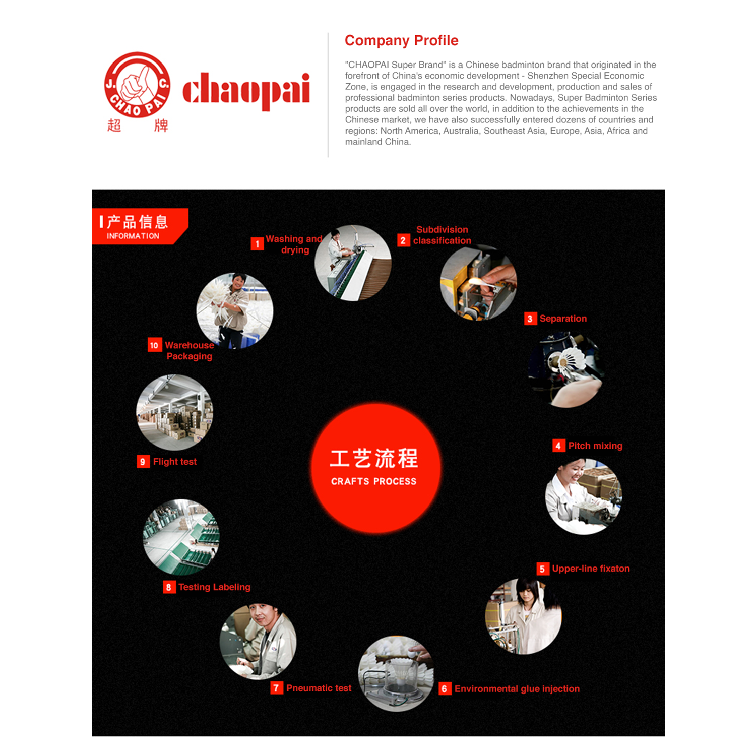 Chaopai Red Special Shuttlecock - Professional Badminton Training Equipment for Indoor/Outdoor Sports & Fitness