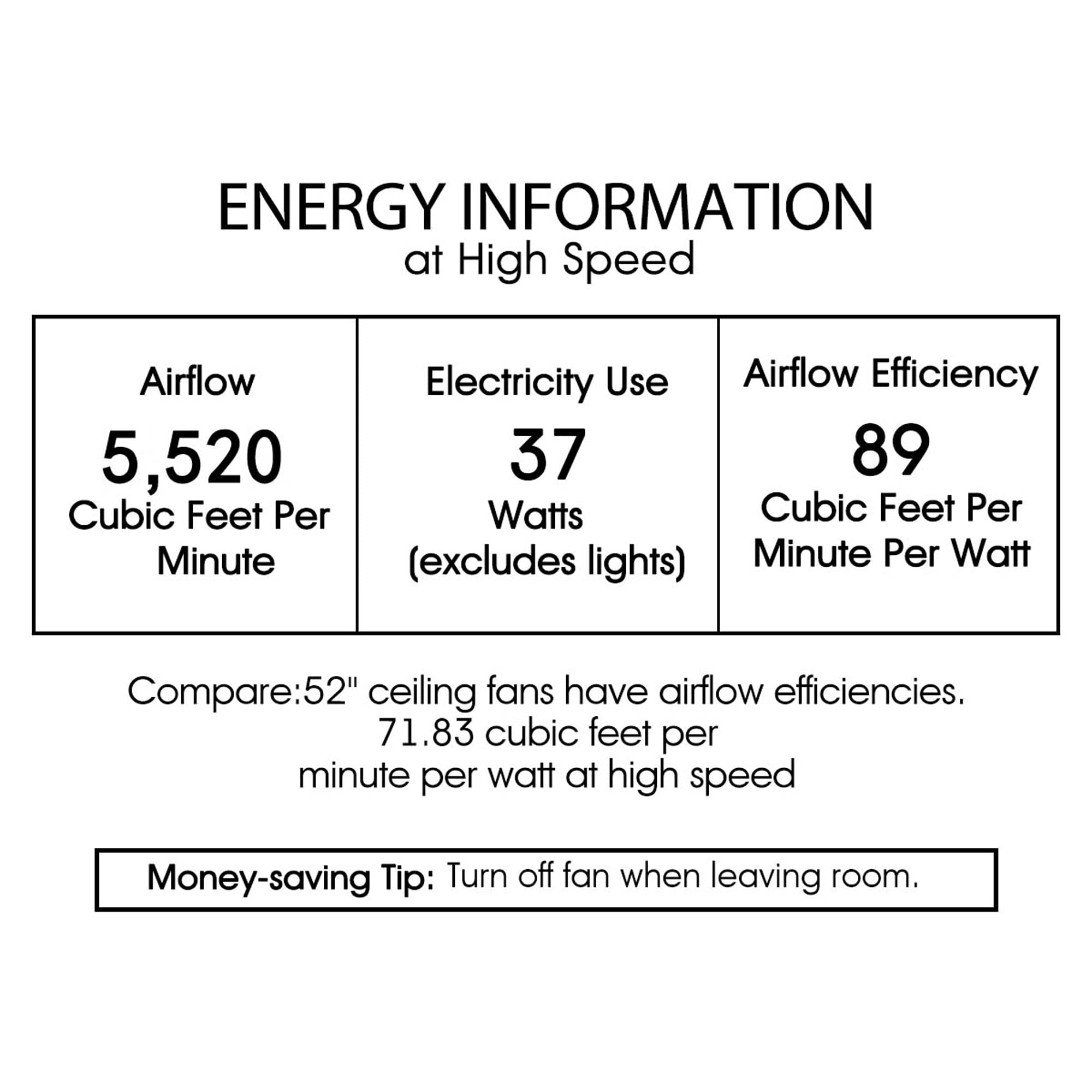 Tiffany Style Chrome Ceiling Fan with Glass Cup Branched Chandelier and LED Lights - Modern Lighting for Living Room, Bedroom, or Dining Room