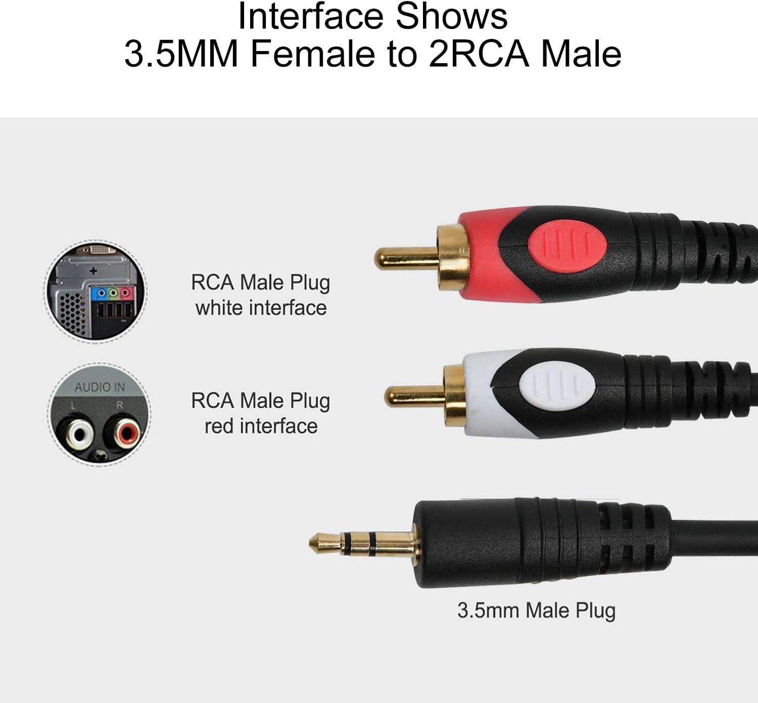 HITORE 3.5mm to RCA Audio Cable - Gold Plated Aux to RCA Adapter Cord (1.5m, Black) for Smartphone, Tablet, Speaker, MP3, TV, iPad, PC, Amplifier, Headphones - Perfect for Home Theater, Car Audio & DJ Equipment Connection