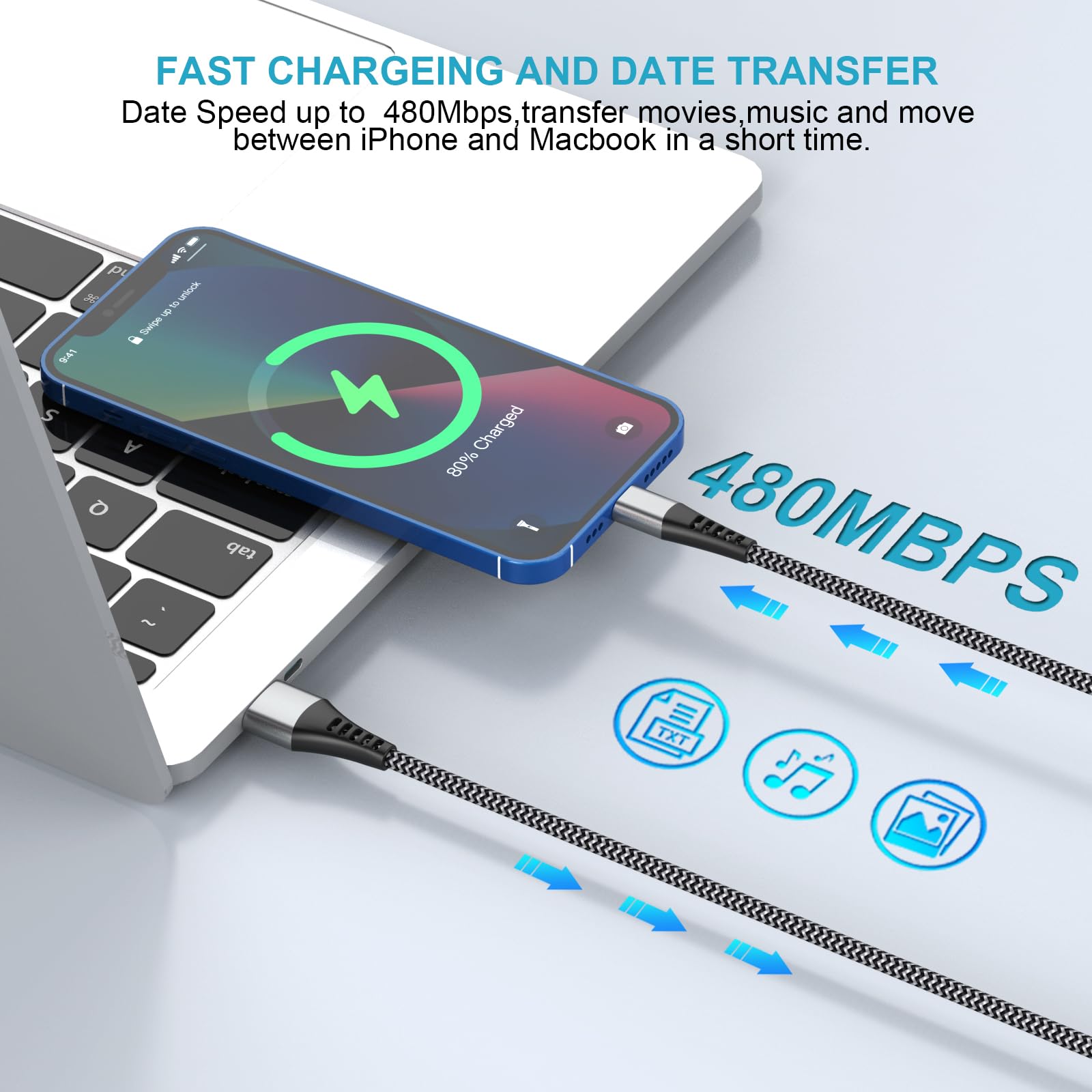 2-Pack MFi Certified iPhone Charger Cable 1M - USB to Lightning Fast Charging Cable for iPhone 14/13/12/11 Pro Max/XR/XS/8/7/6/5 & iPad - Durable Nylon Braided Cable for Home, Office & Travel