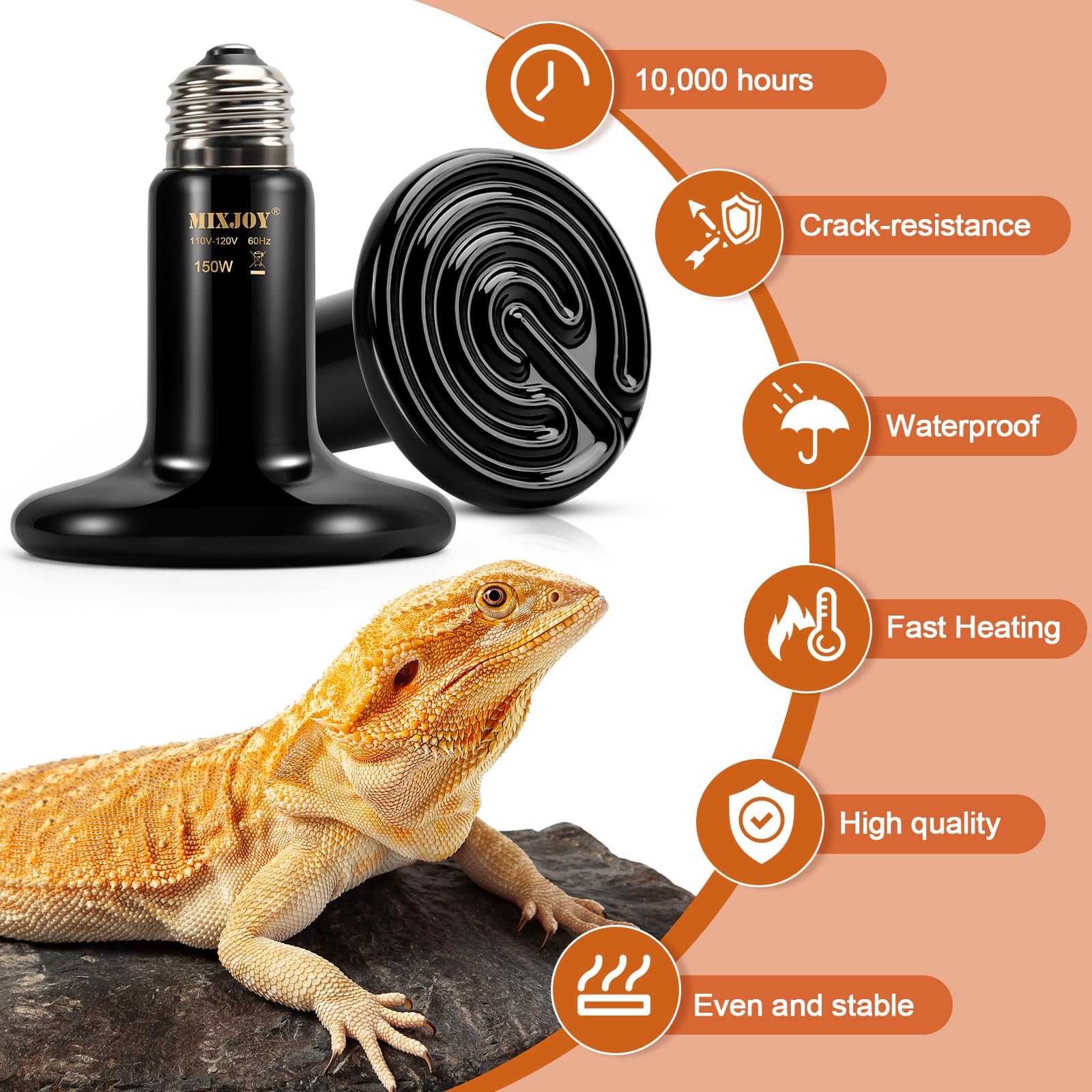 150W Reptile Heat Lamp 2-Pack - Ceramic Heat Emitter Bulbs for Terrariums | No Light Emitting Heat Source for Bearded Dragons, Geckos, Lizards, Turtles, Snakes & Chickens | Perfect for Nighttime Heating & Winter Warmth in Reptile Habitats