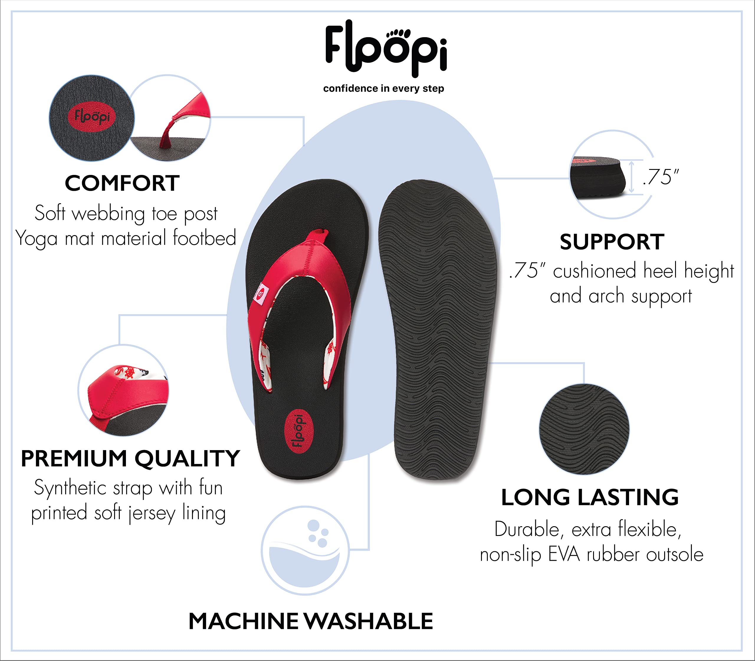 **Floopi Women's Flip Flops - Comfortable Flat Thong Sandals for Beach, Yoga & Casual Wear - Non-Slip Indoor & Outdoor Soles - Perfect for Summer, Travel & Relaxation**