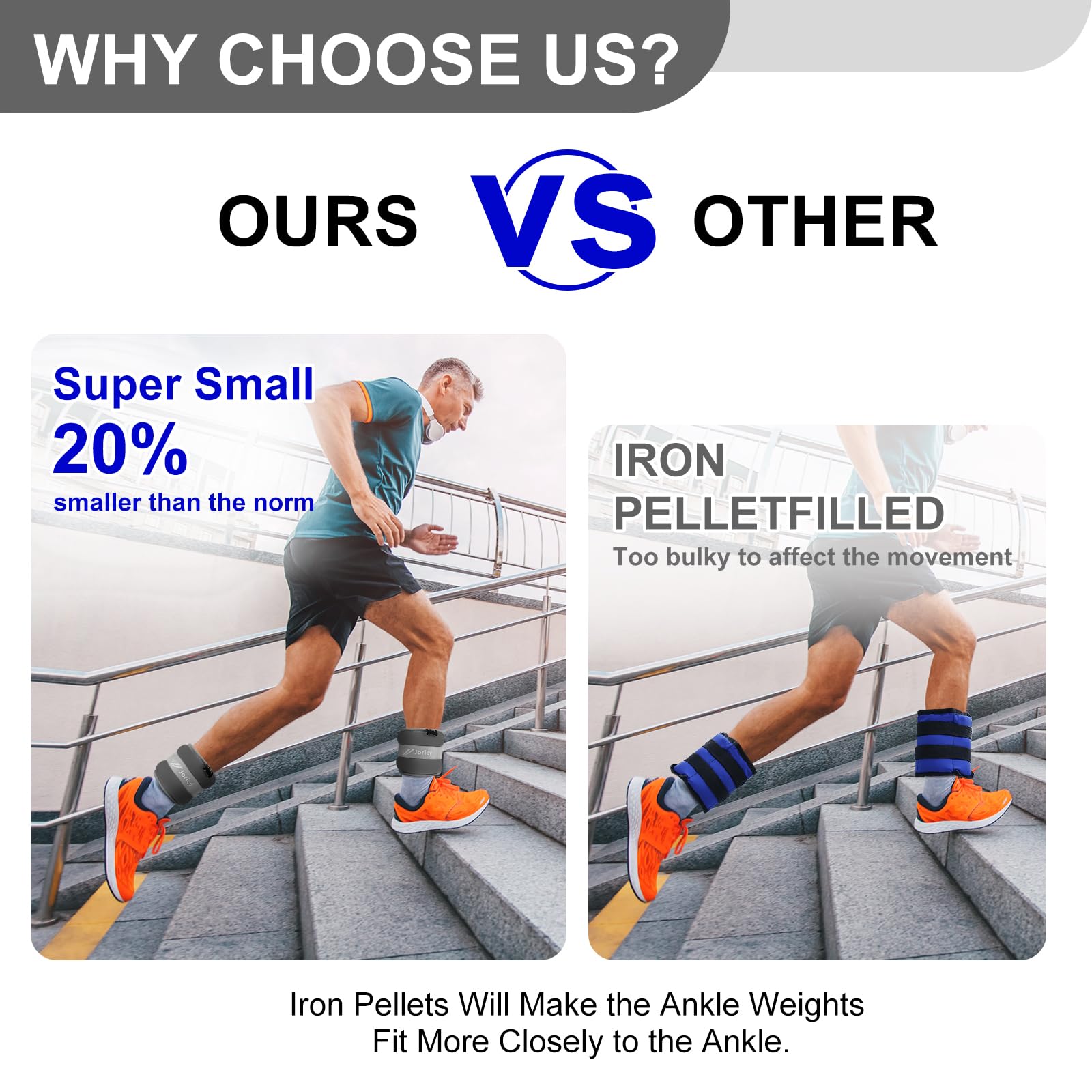 Adjustable Ankle Weights 1/2/3/4/6/8/10/12/20 LBS for Women & Men - Wrist & Leg Weights for Strength Training, Physical Therapy, Running, Walking, Gym Workout - Perfect for Home Fitness, Rehabilitation, and Weighted Exercise Routines