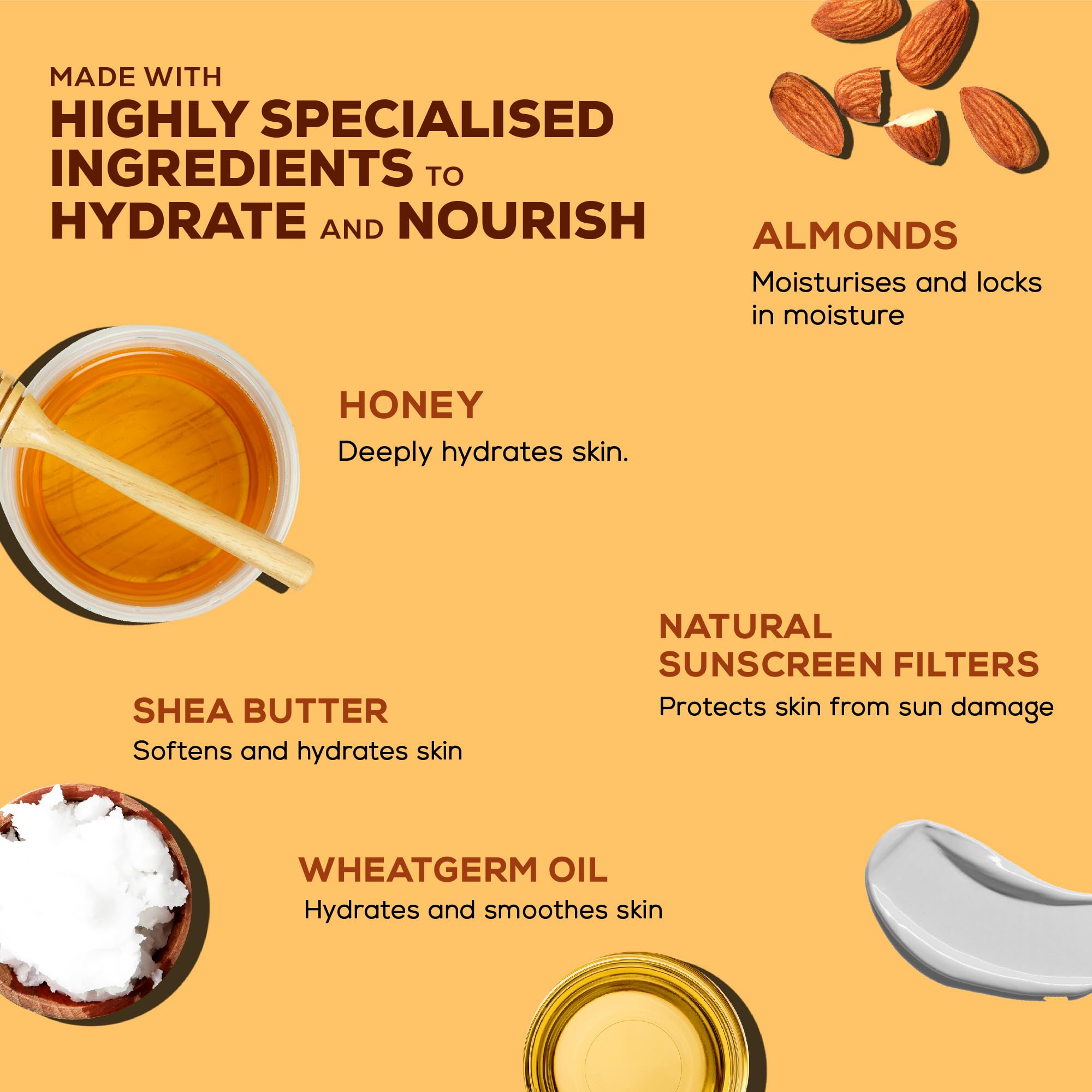 Honey & Almonds Nourishing Body Lotion 500ml - Deep Moisturizing Dry Skin Care for Women & Men - Perfect for Daily Hydration & Winter Skin Protection