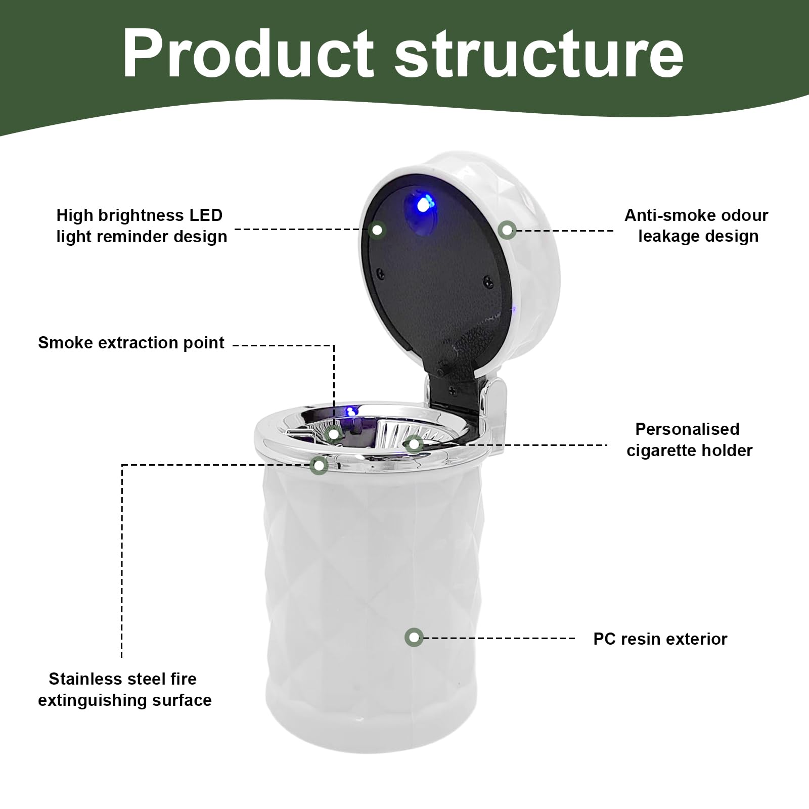 Portable Car Ashtray with Lid - Smokeless Stainless Steel Ash Tray with Blue LED Light | Mini Car Trash Can & Cup Holder Organizer | Universal Vehicle Interior Accessories for Travel, Camping & Road Trips (White)